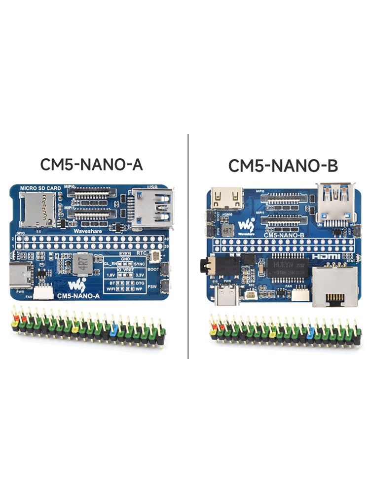 Raspberry CM5 Compute Module IO Baseboard 5 Uitbreidingskaart NANO Type A Type B