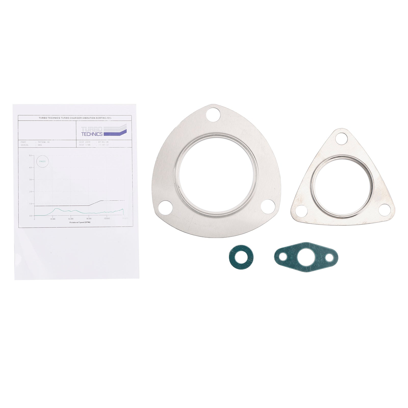 BK3Q-6K682-CB 787556-0016 Turbocharger For Transit 410 430 460 470 Euro5 from 2010-On