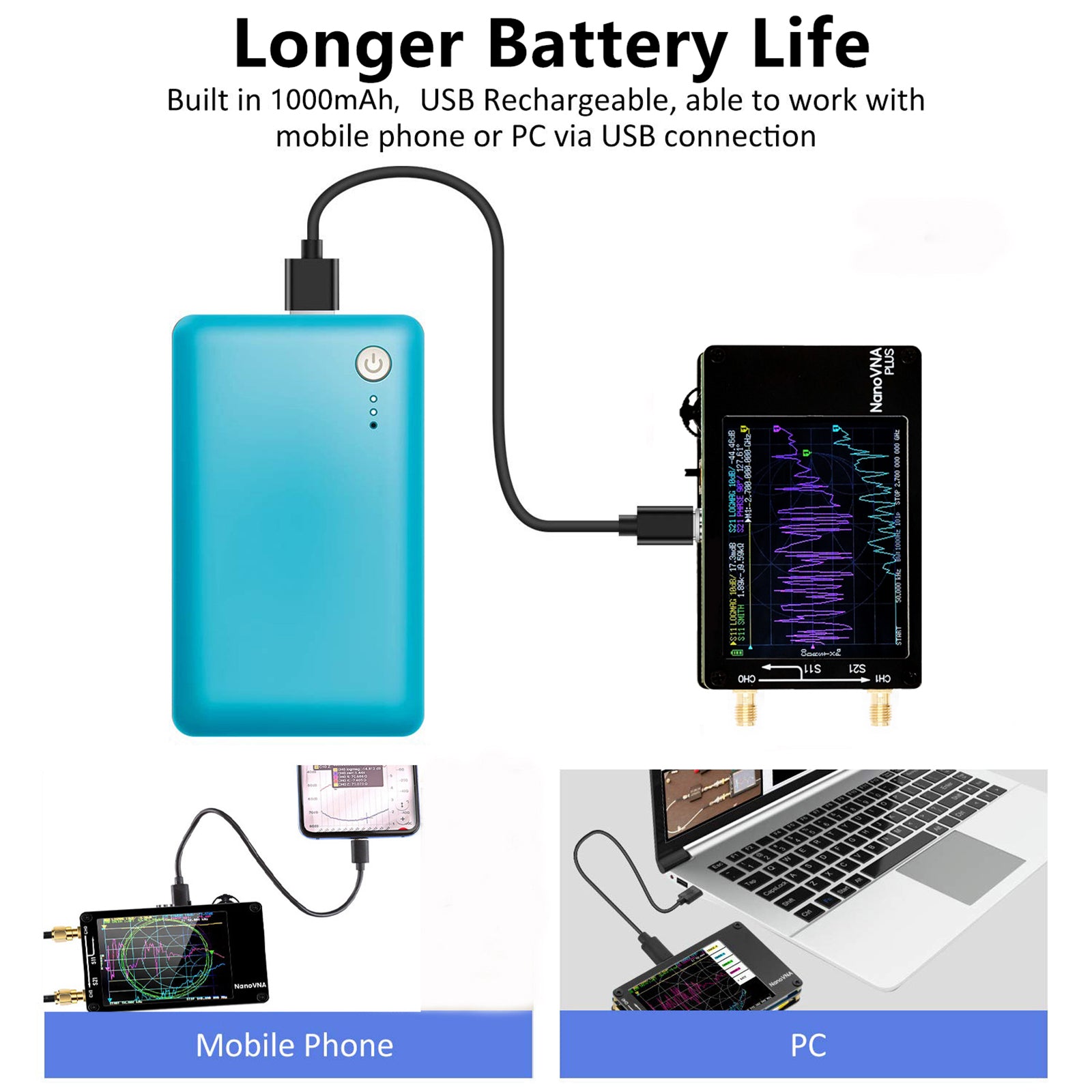 2,8 inch verbeterde NanoVNA Plus 50 kHz-2,7 GHz draagbare vectornetwerkanalysator