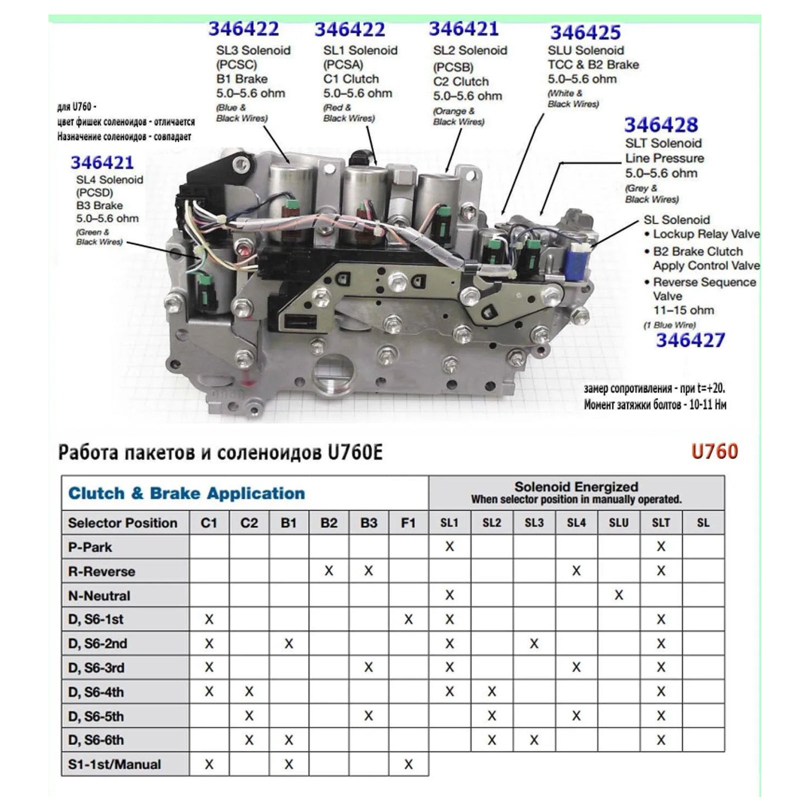 2008-2017 TOYOTA VENZA 2.7L U760E Trans-solenoïde met harnas 6 versnellingen