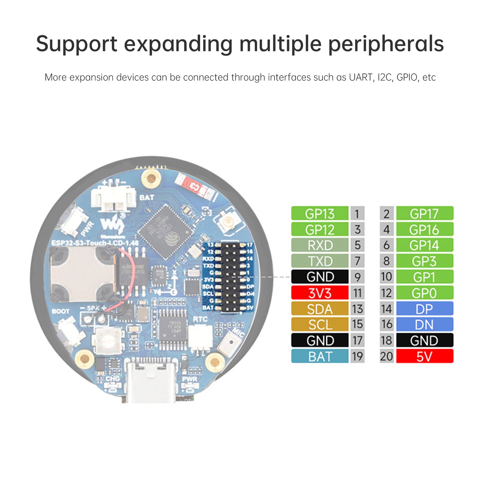 ESP32-S3 1,46-inch circulair touchscreen-ontwikkelbord ondersteunt AI Xiaozhi
