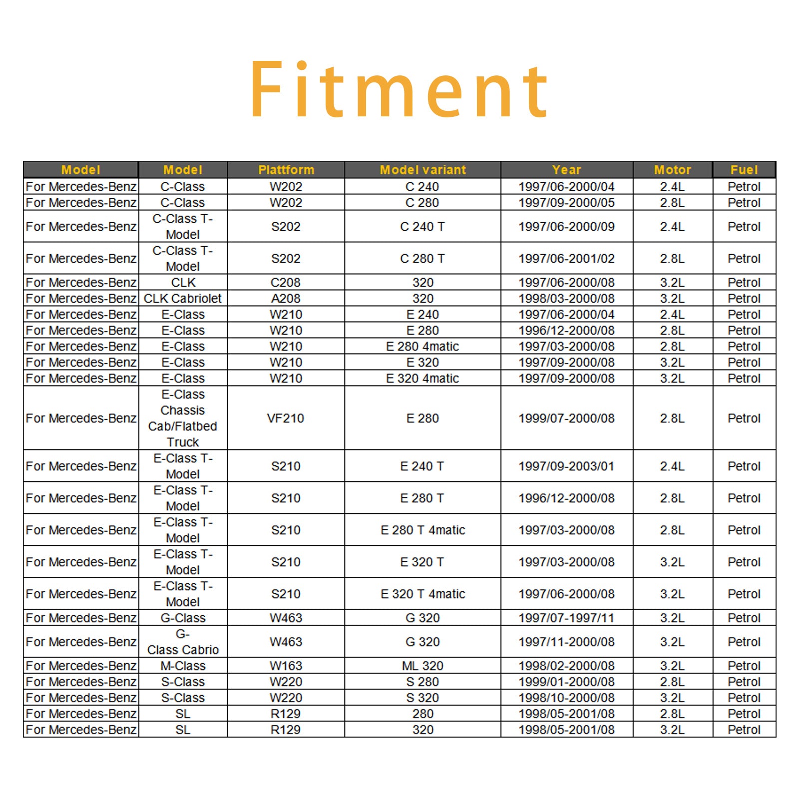 6Pcs Fuel Injector For Mercedes E320 ML320 C280 CLK320 2.8 3.2 V6 0280155742