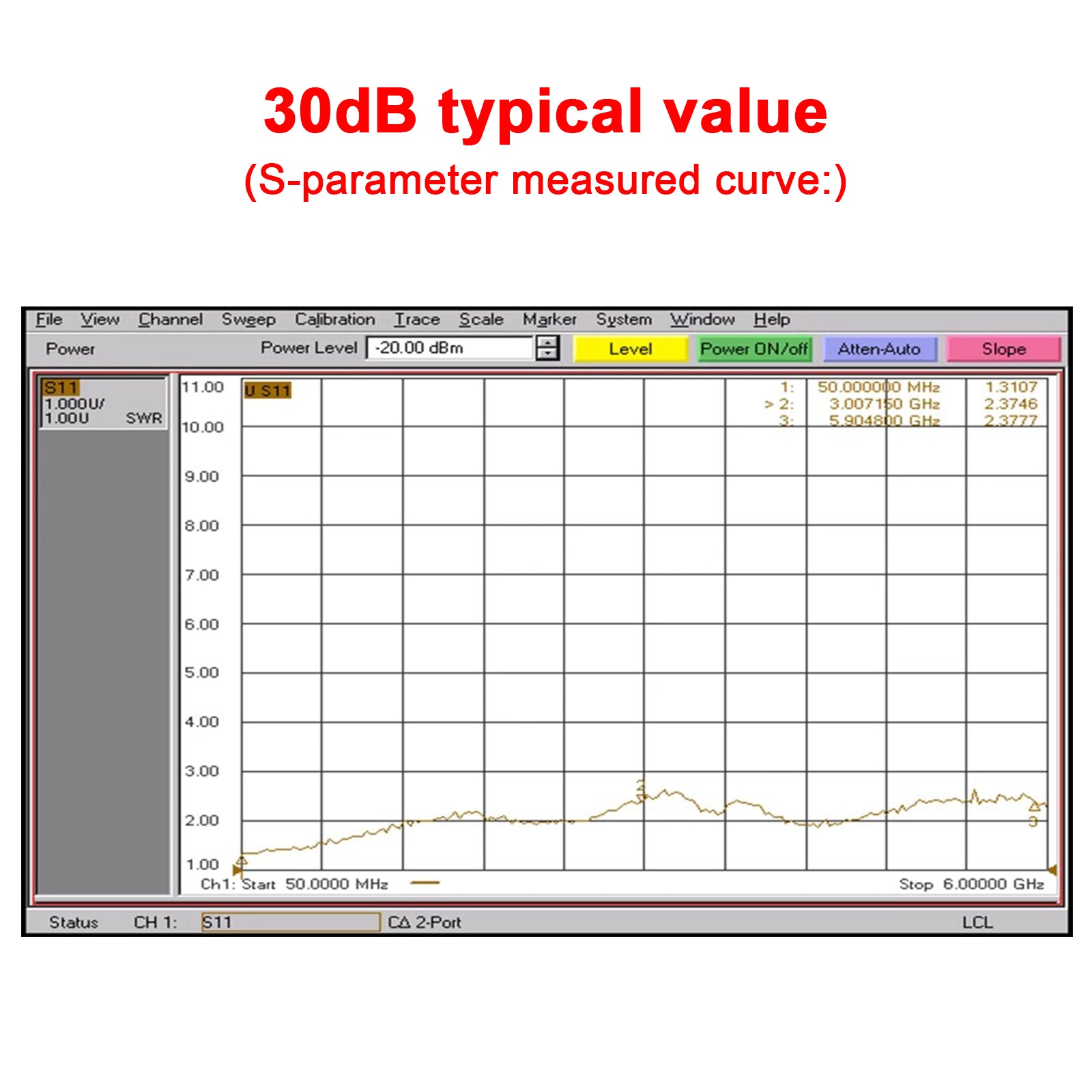 Amplificador de radiofrequência de 50m-6GHz 20dB 30dB de alto ganho LNA de baixo sinal de ruído baixo