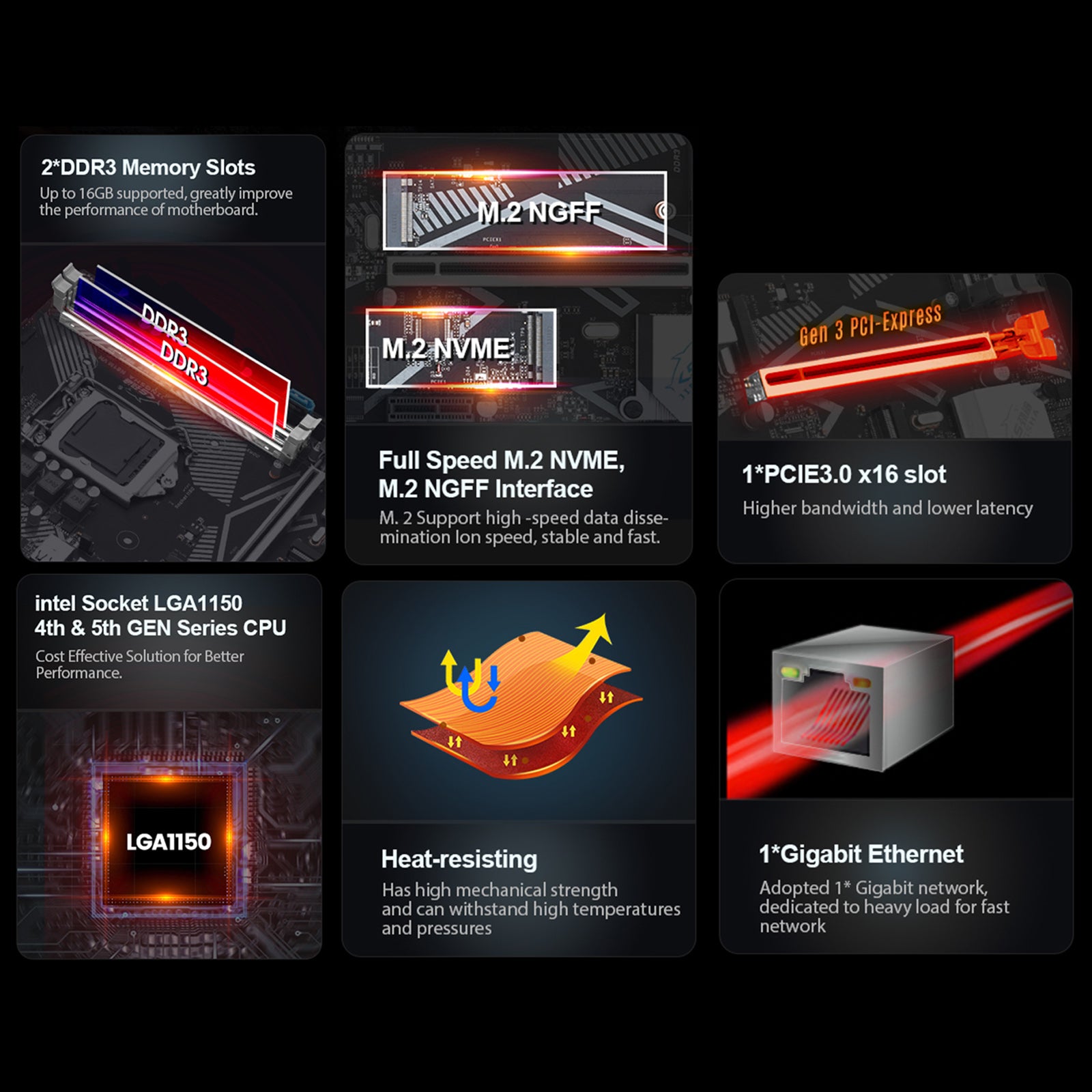 Placa base de ordenador H81M VH, memoria DDR3 de escritorio LGA de 1150 pines, compatible con M.2