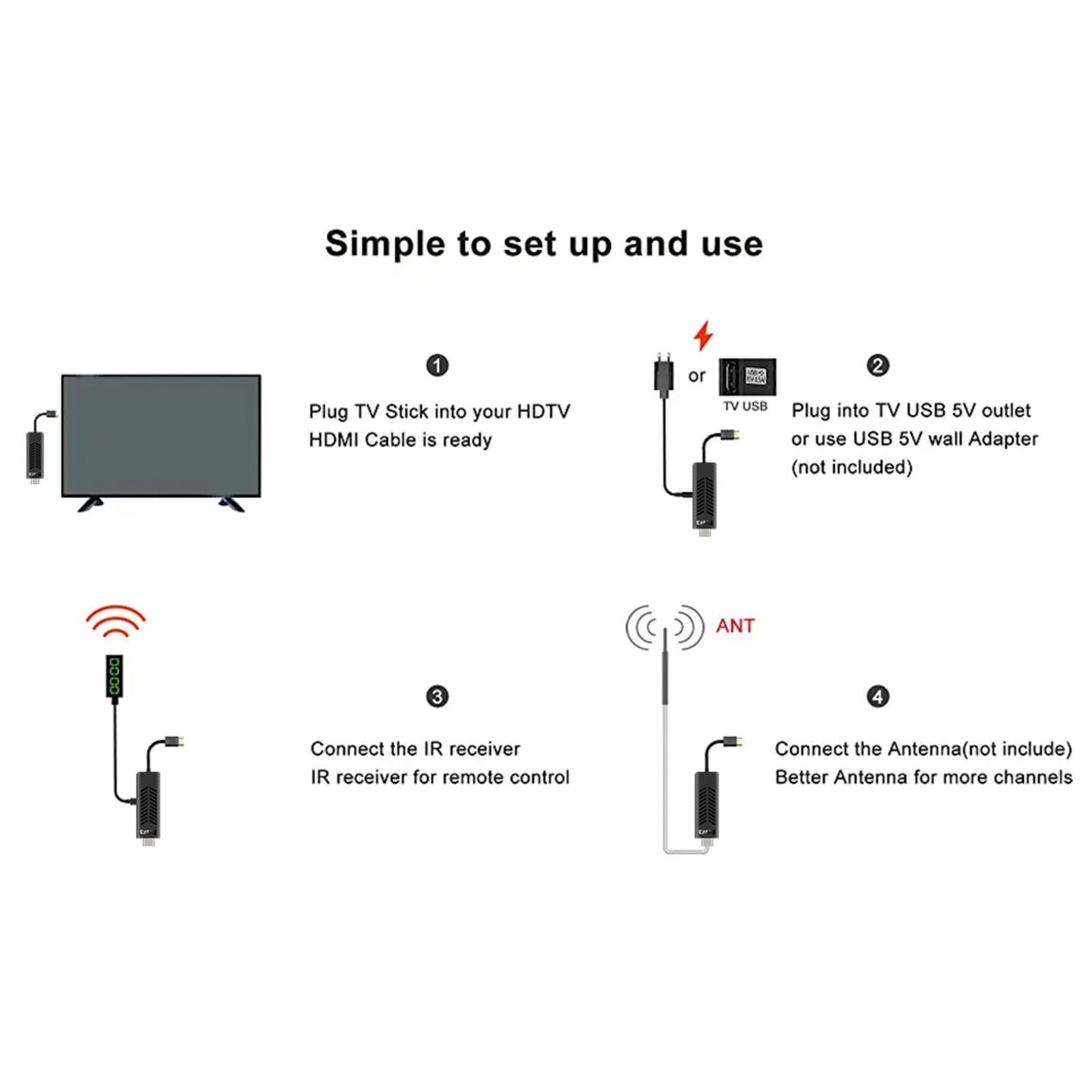 TVR3-S TV Stick Android14.0 RAM 1 GB ROM 8 GB Dongle Set-Top Box 4K Player TV Box