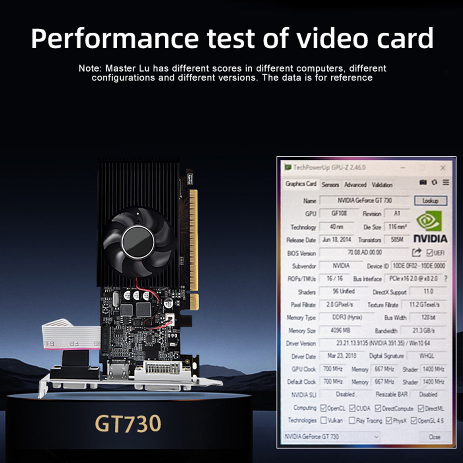 GT730 4G grafische kaart GDDR3 thuiskantoor HD-scherminterface HDMI VGA DVI