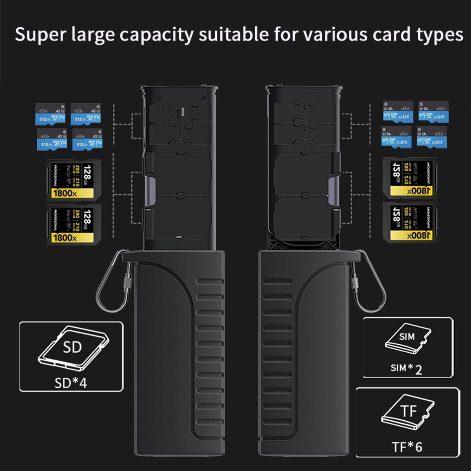 2 i 1 høyhastighets leser flash-kortboks fotooverføring lagring vanntett