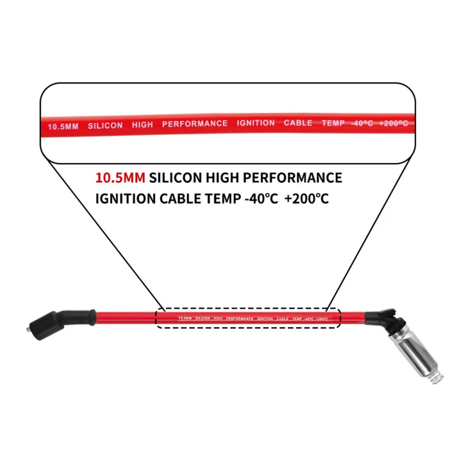 2005-2007 Saab 9-7x 5,3L V8 Bougies d'allumage + Fils 10,5 mm Ensemble 19299585 8 pièces