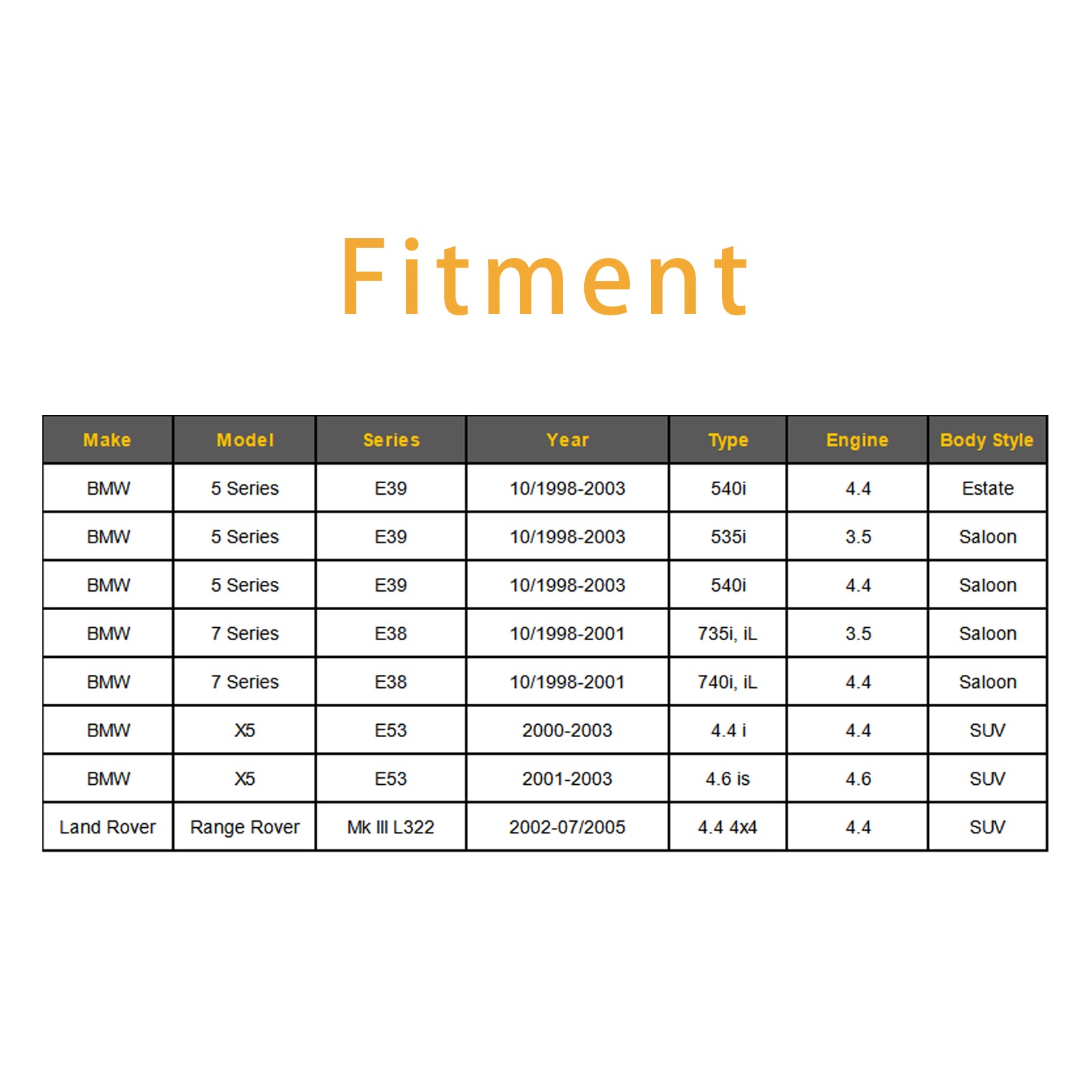 1Pcs Fuel Injector For BMW X5 E39 E38 E53 Land Rover Range Rover MK3 0280155823