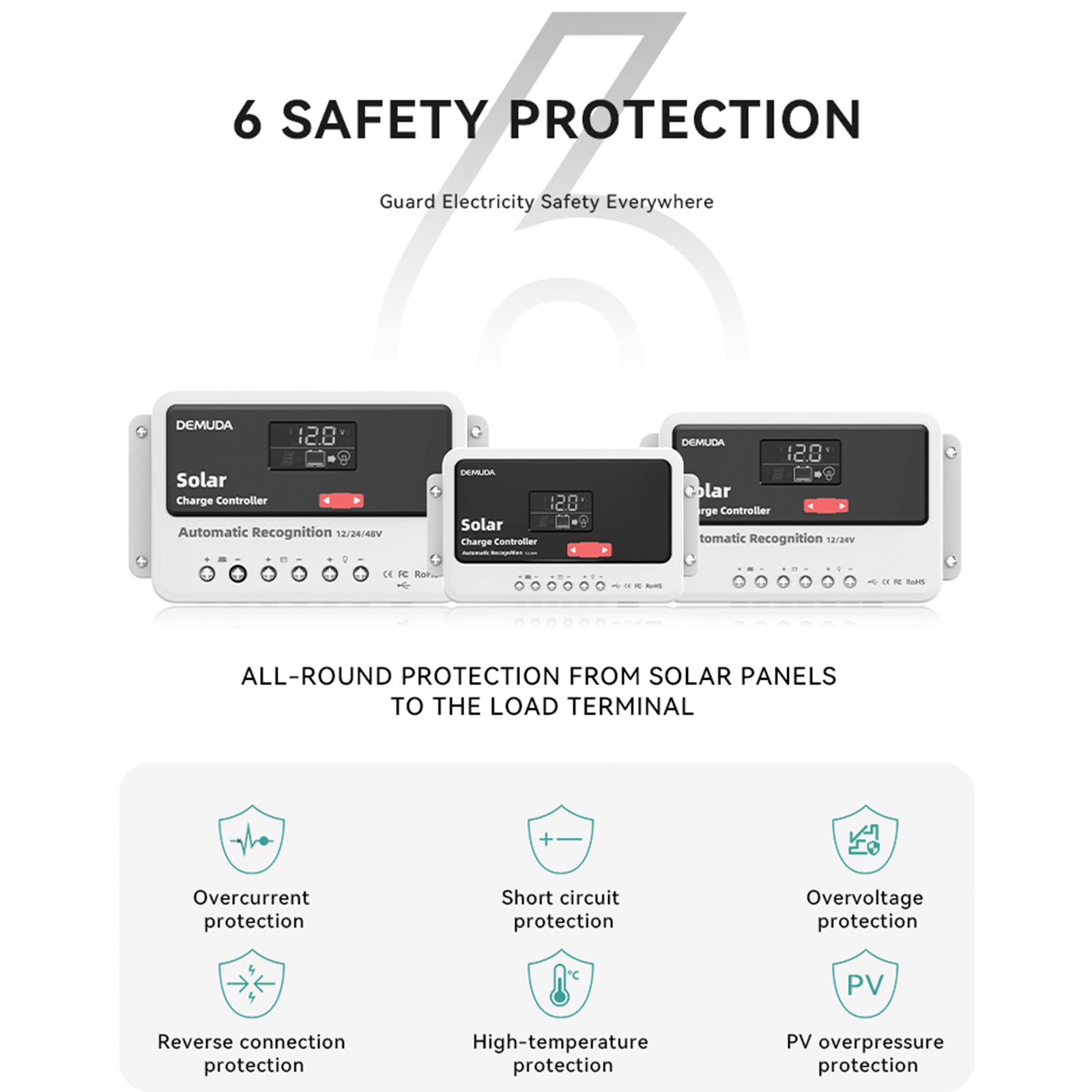 12v24v48v 10a-60a PWM Solar Controller