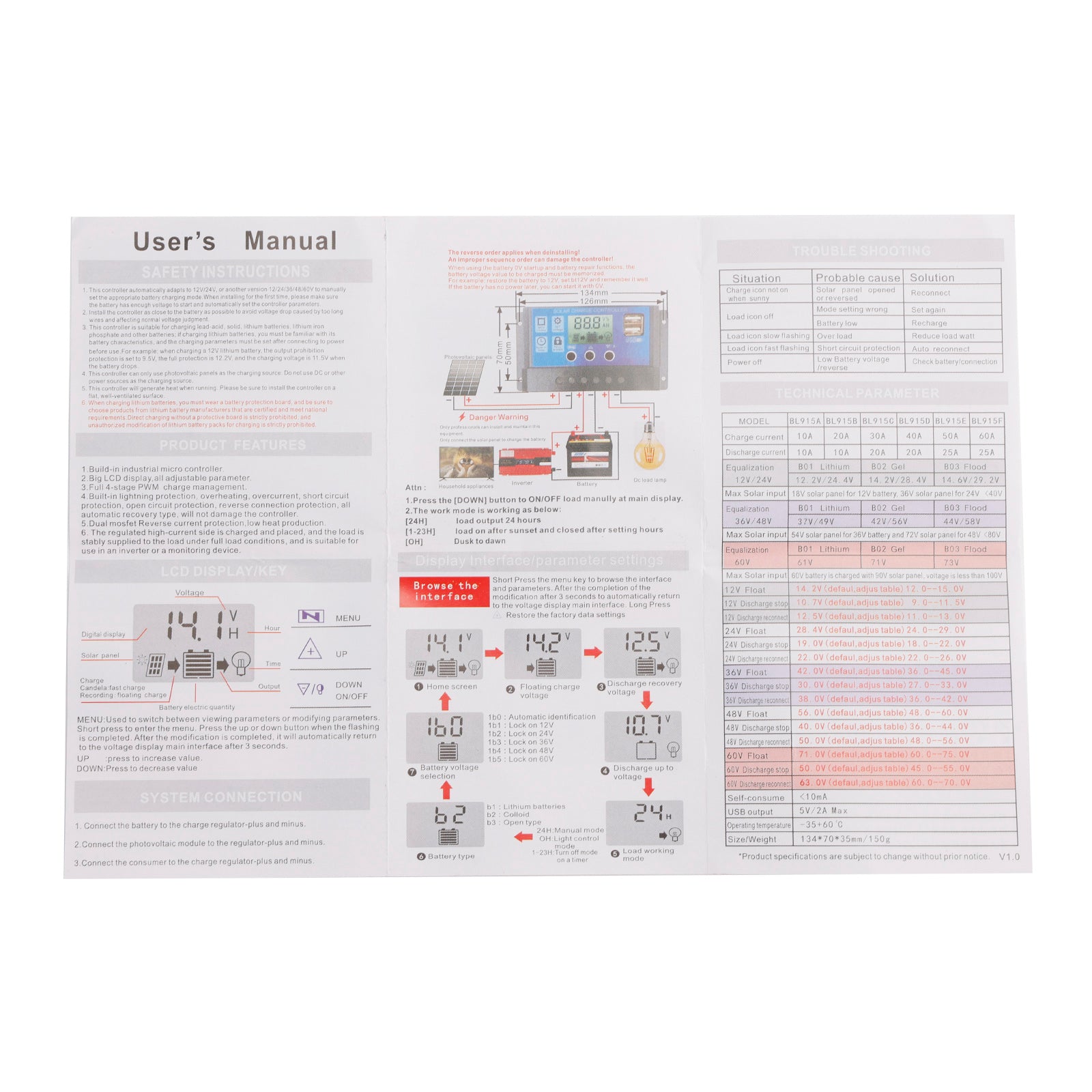12V-60V PWM Solar Controller Weergave huidige zonne-straatverlichting Controle 0V Start