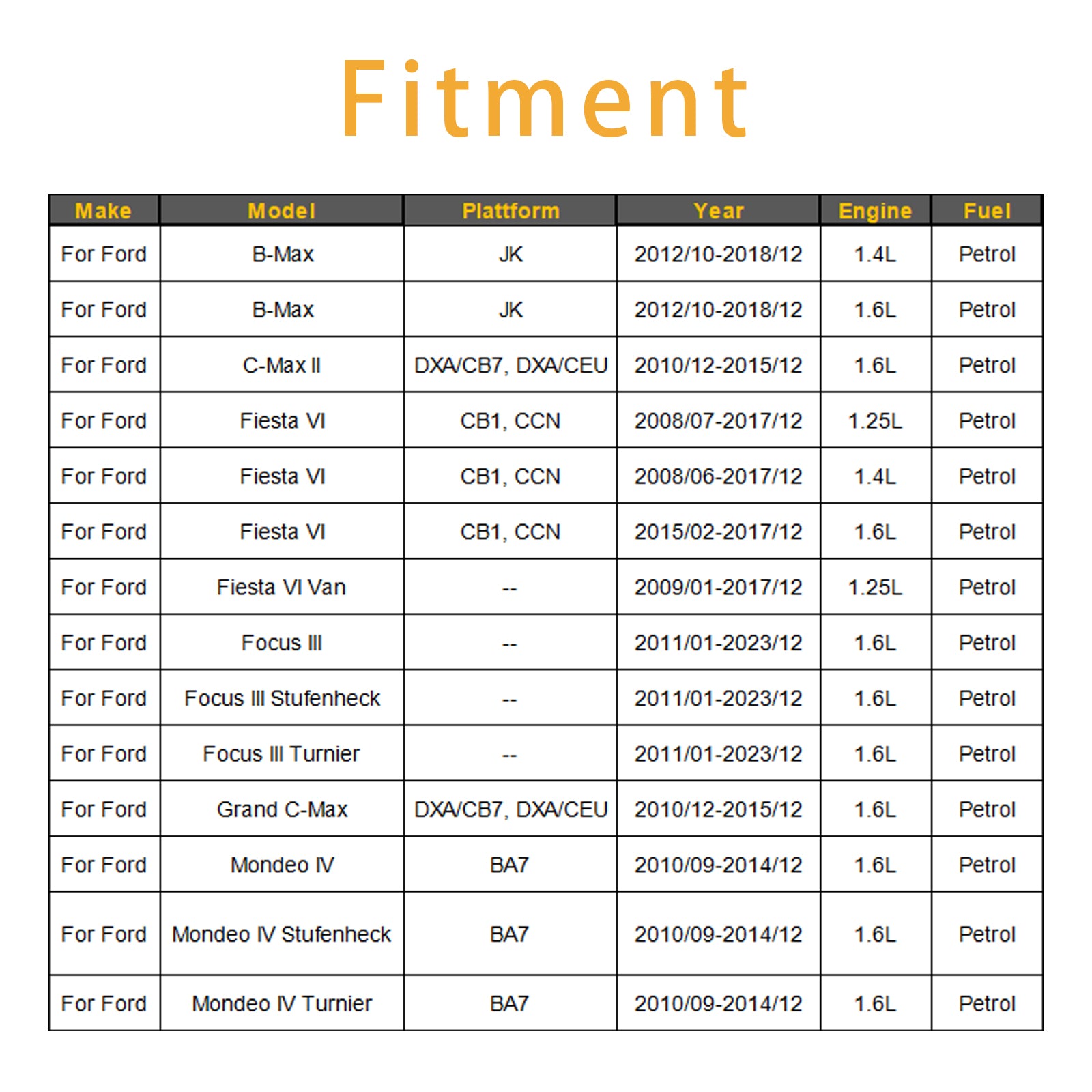 1Pcs Fuel Injector For Ford Focus III Fiesta VI Mondeo IV 0280158207