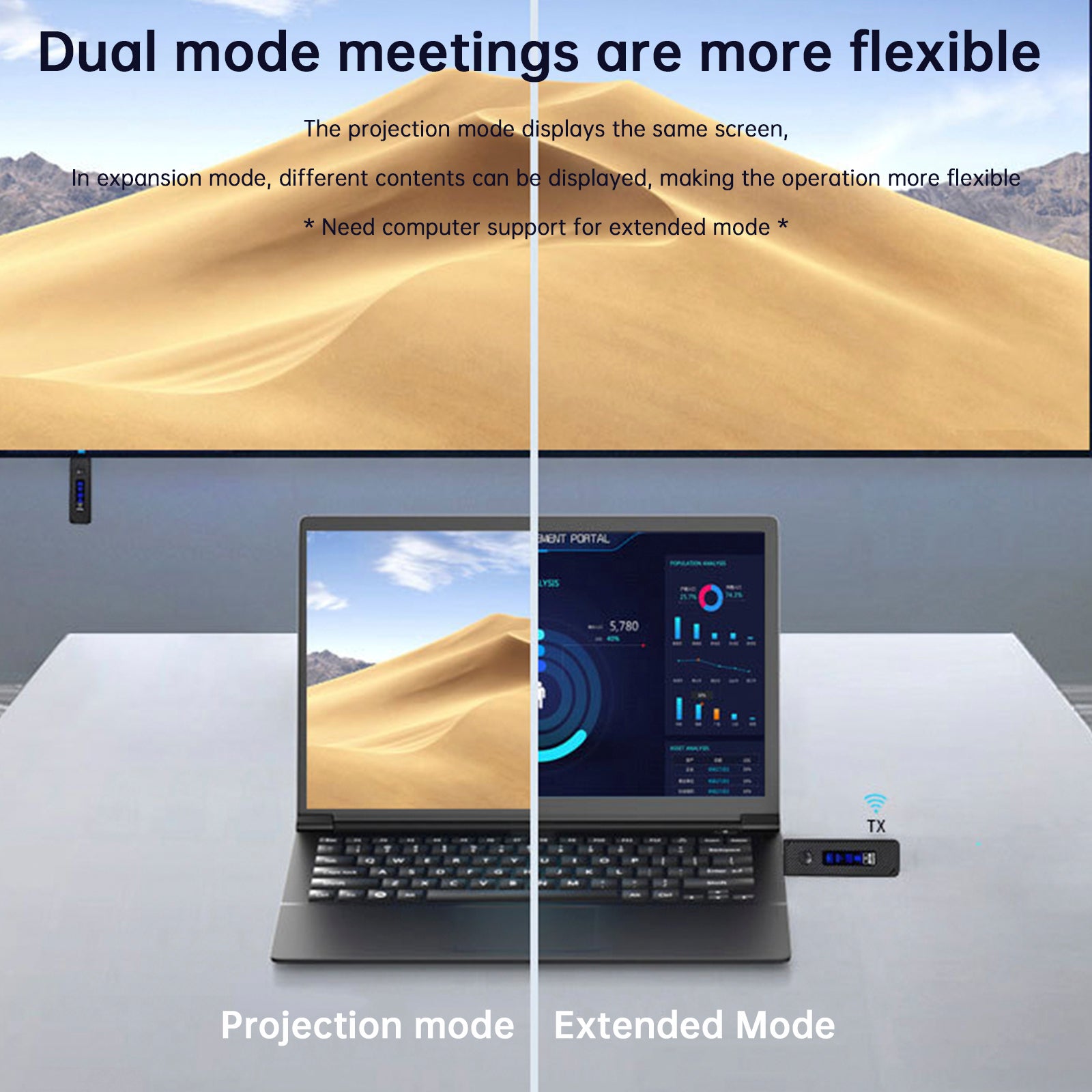 HDMI draadloze projector met hetzelfde scherm HD 1080P 50M videozenderontvanger