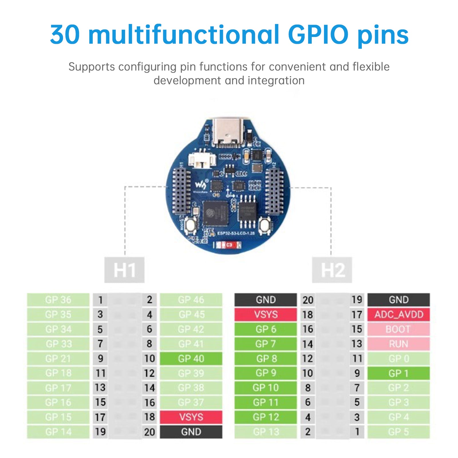 ESP32 S3 Development Board Round IPS Screen Bluetooth 240MHz Driftsfrekvens