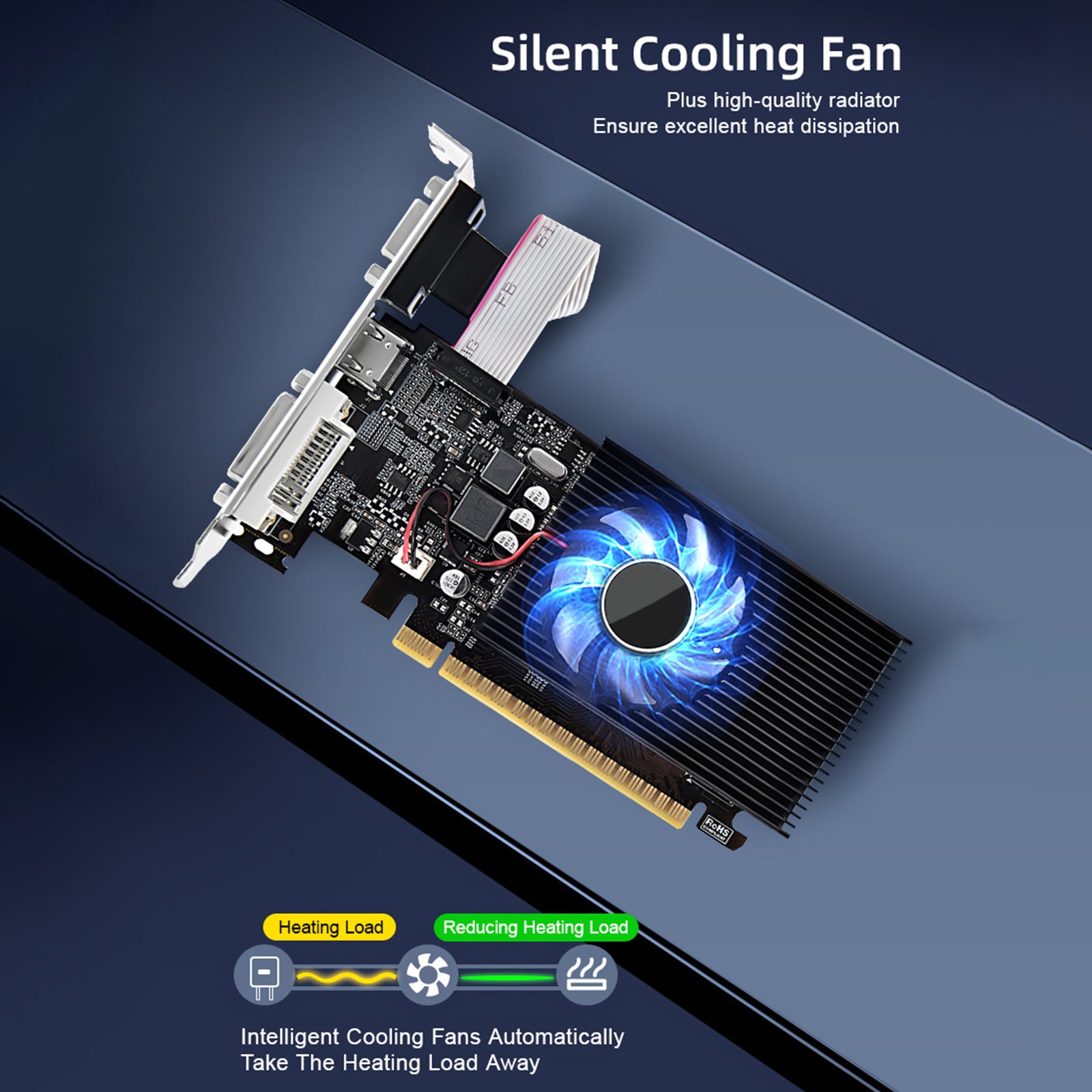 GT730 4G grafische kaart GDDR3 thuiskantoor HD-scherminterface HDMI VGA DVI