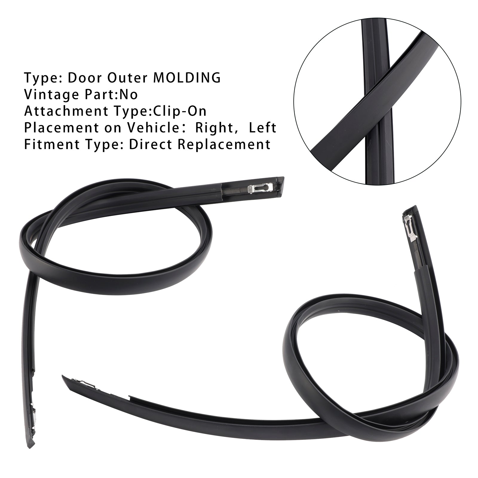 2012-2015 Honda Civic 2PCS daklijstbekleding links + rechts