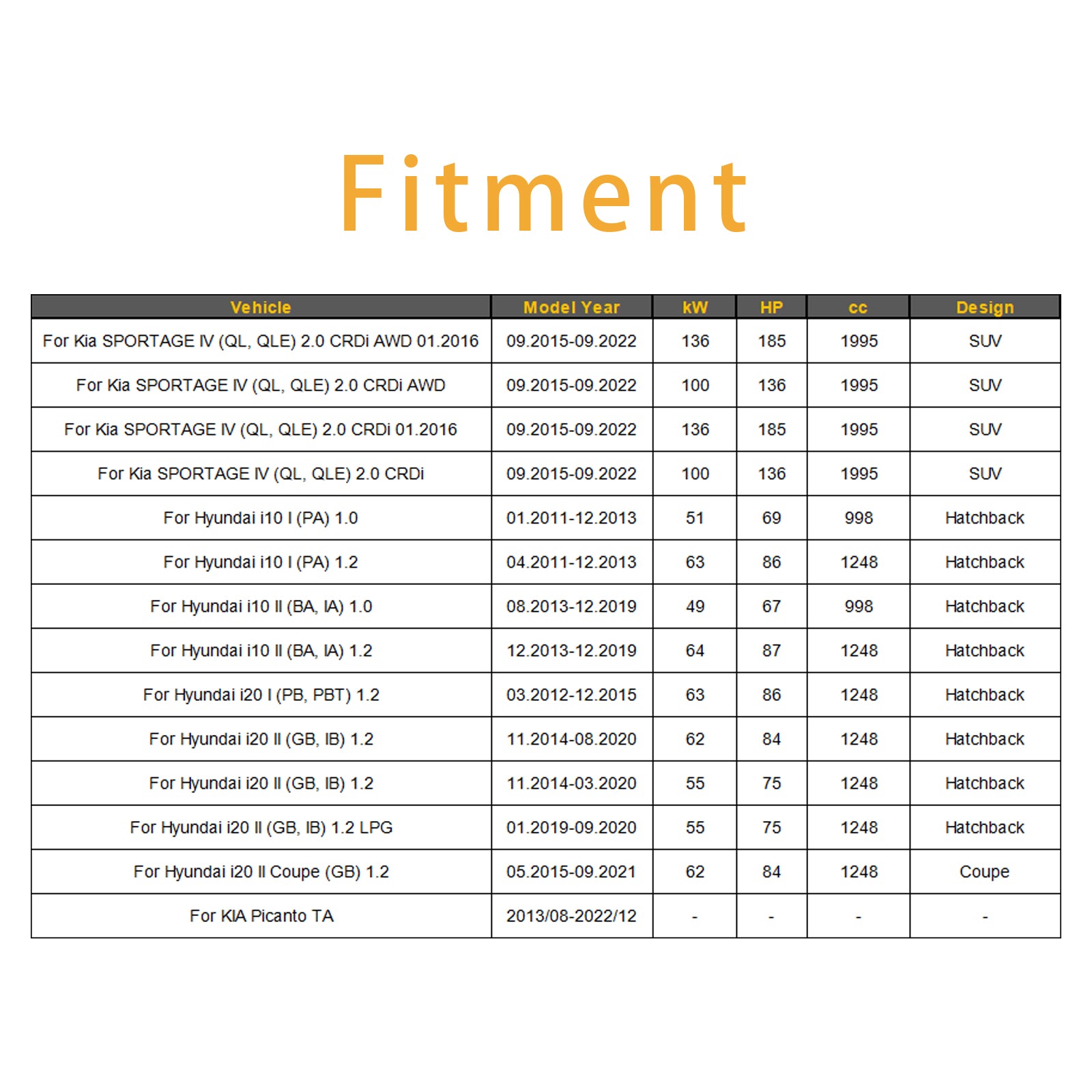 Injecteur de carburant, 3 pièces, pour Hyundai Kia 1.0 1.2 2011-2020 35310-04000 35350-04000