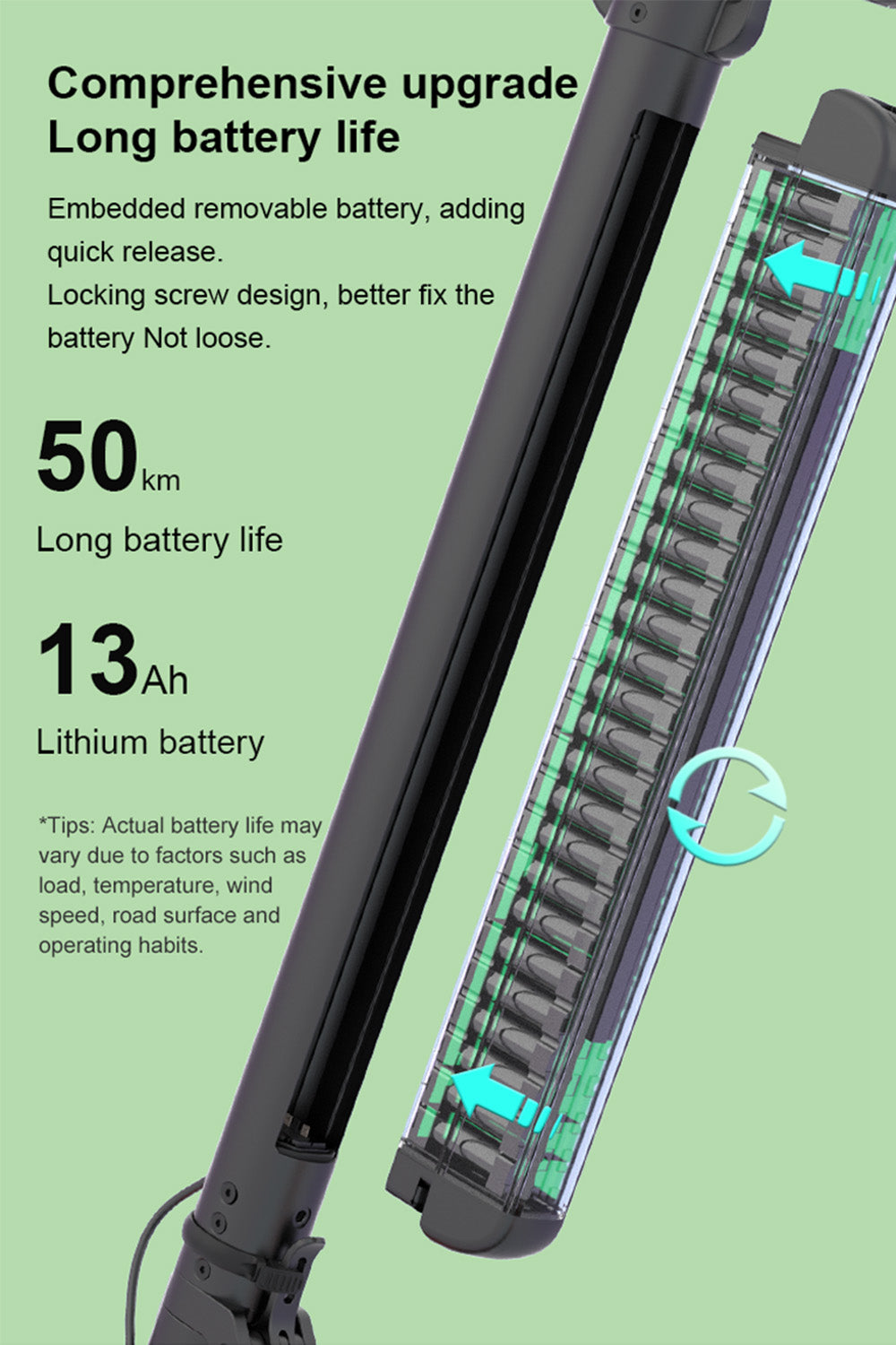 Schokabsorberende achterwielaandrijving van aluminiumlegering voor volwassenen 10" opvouwbare elektrische scooter