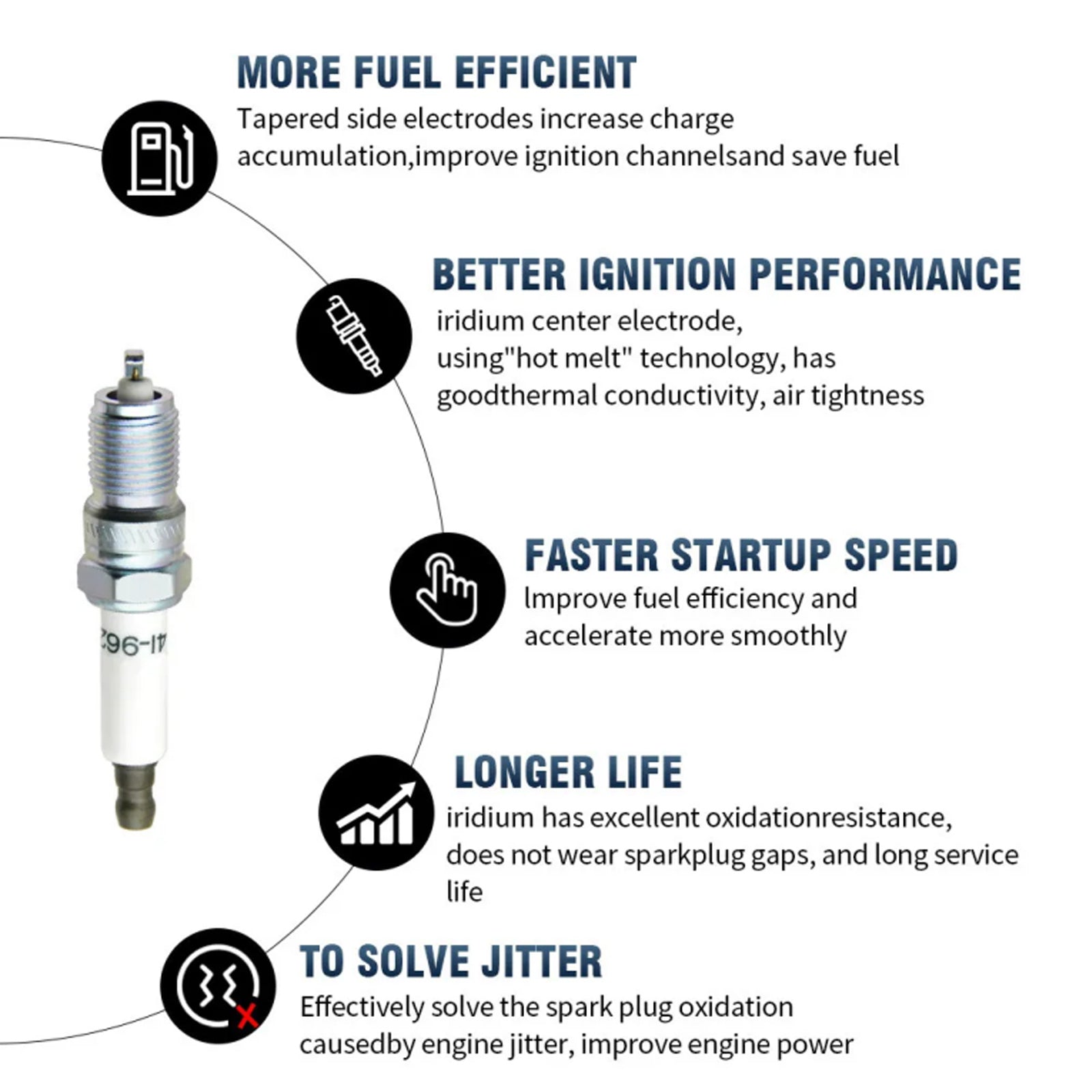 2008 Chevrolet Corvette 6.2L V8 tändstift +ledningar 10,5 mm set 19299585 8 st