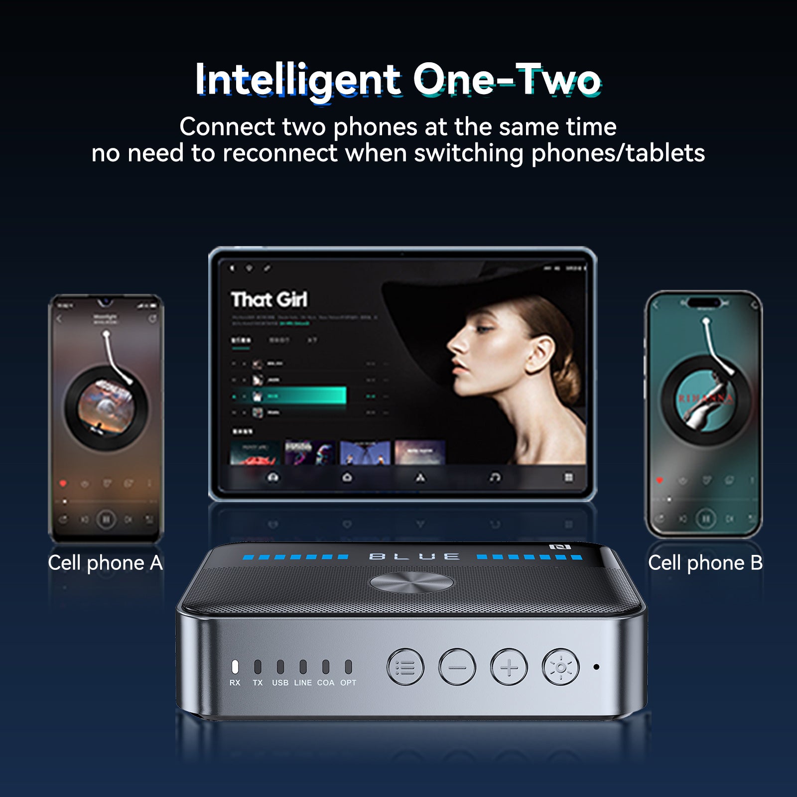 Receptor Bluetooth 5,3, adaptador NFC Bluetooth, transmisor HIFI de fibra óptica Coaxial