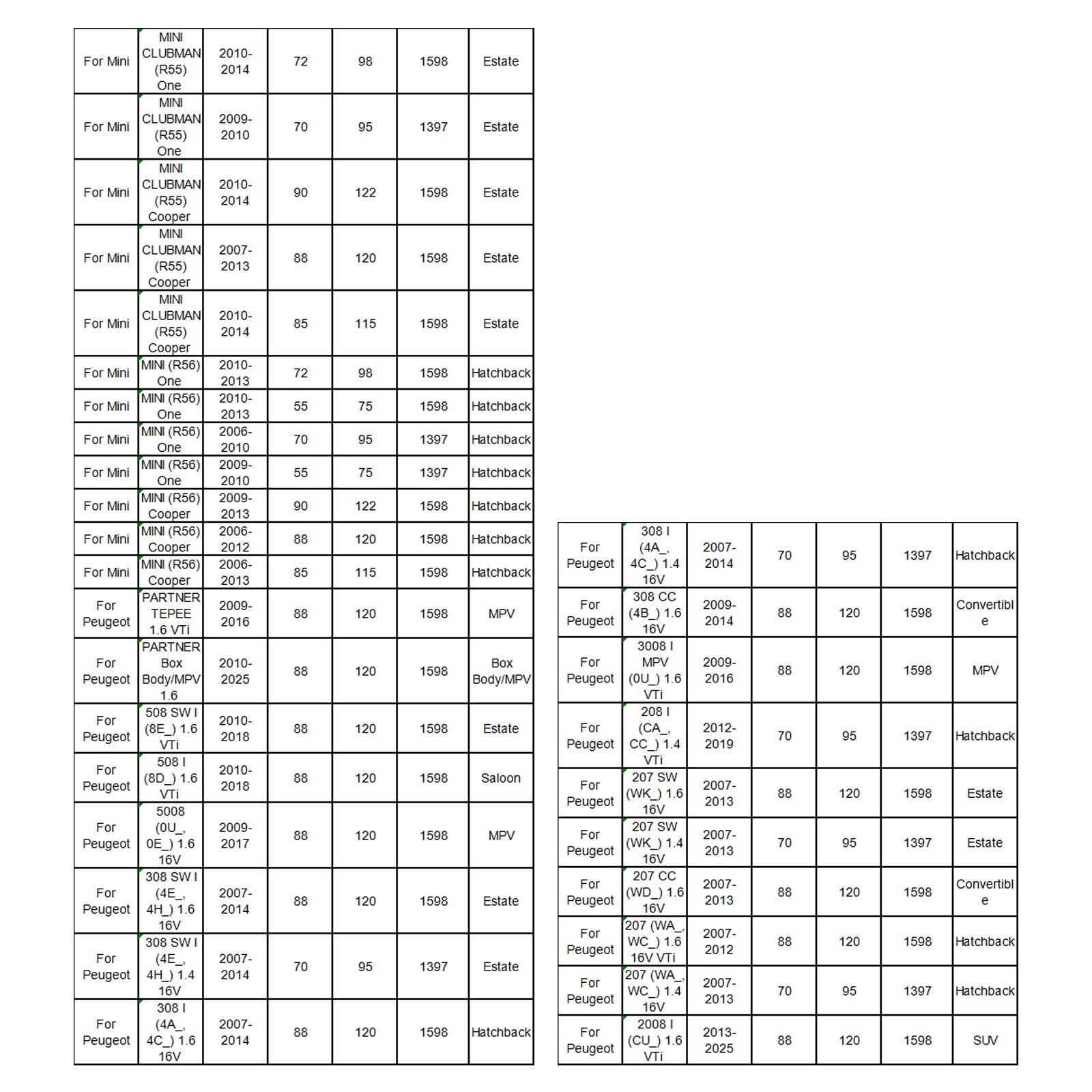 1Pcs Fuel Injector For Mini Cooper R55 R56 Peugeot 207/208 1.6 06-12 13537528176