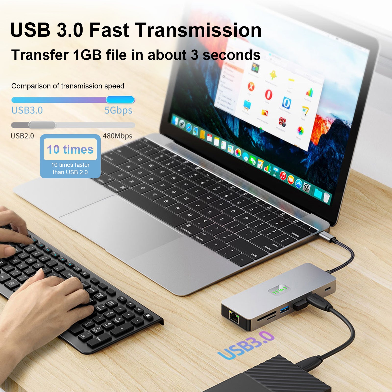 11 en 1 TYPE-C a RJ45 Gigabit USB3.0 HDMI VGA Audio USB-C datos SD/TF PD100W