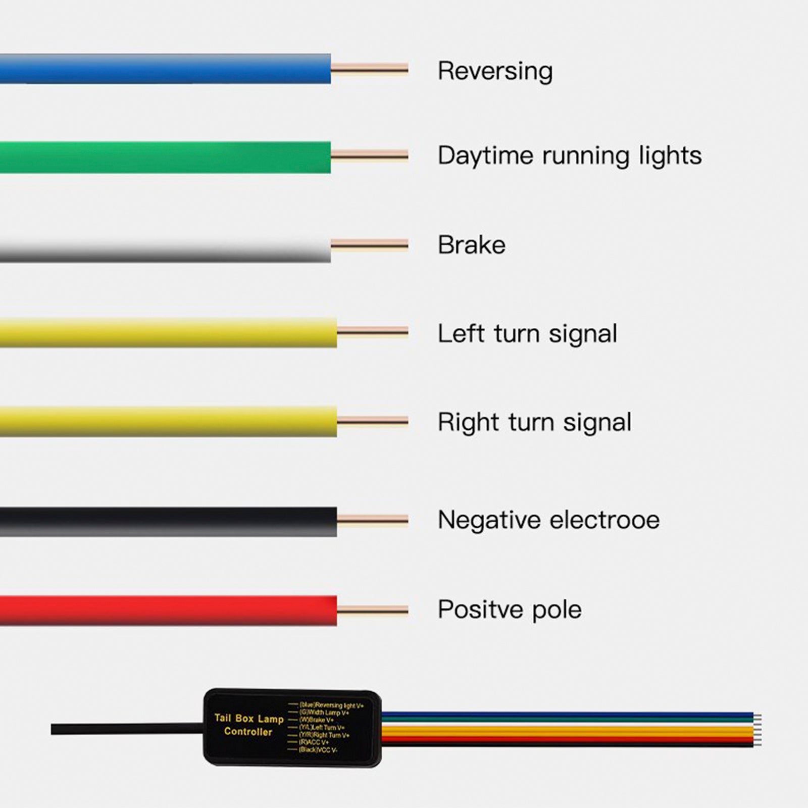 Lámpara de serpentina trasera de coche, luz LED de fibra de carbono, alerón trasero, labio, freno, maletero, multicolor, 1,3 M