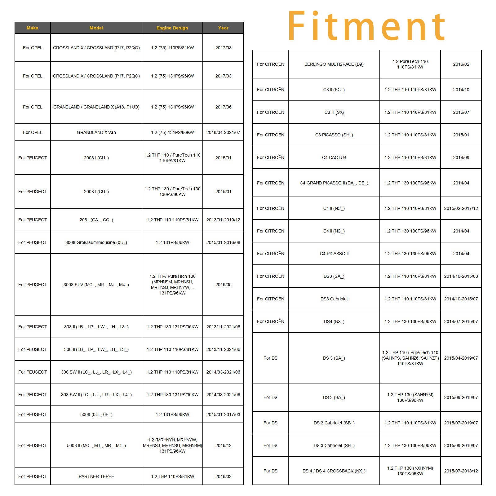 3Pcs Fuel Injector For Peugeot 208 308 3008 Citroen C3 C4 DS3 DS4 9810335380