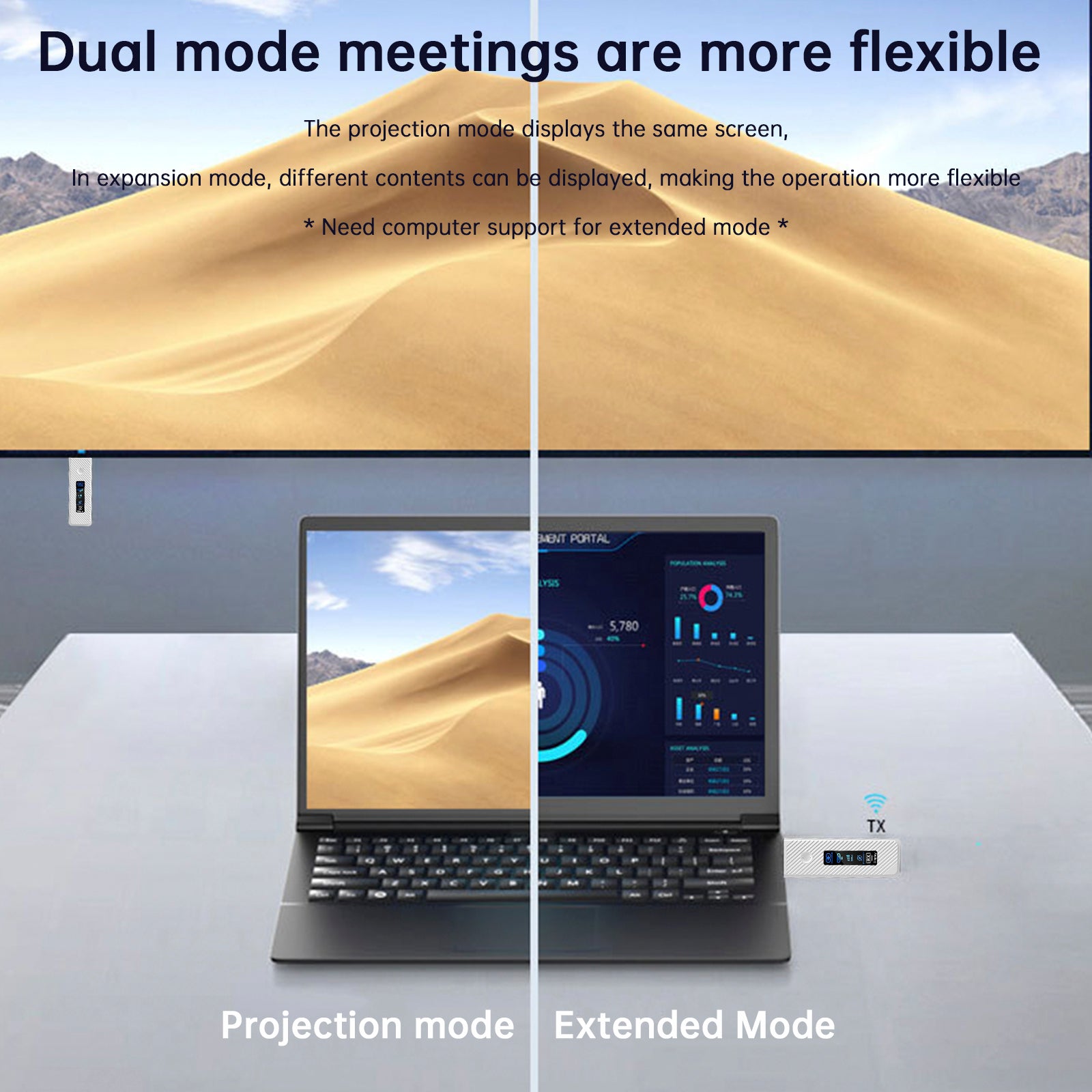 HDMI draadloze projector met hetzelfde scherm HD 1080P 50M videozenderontvanger