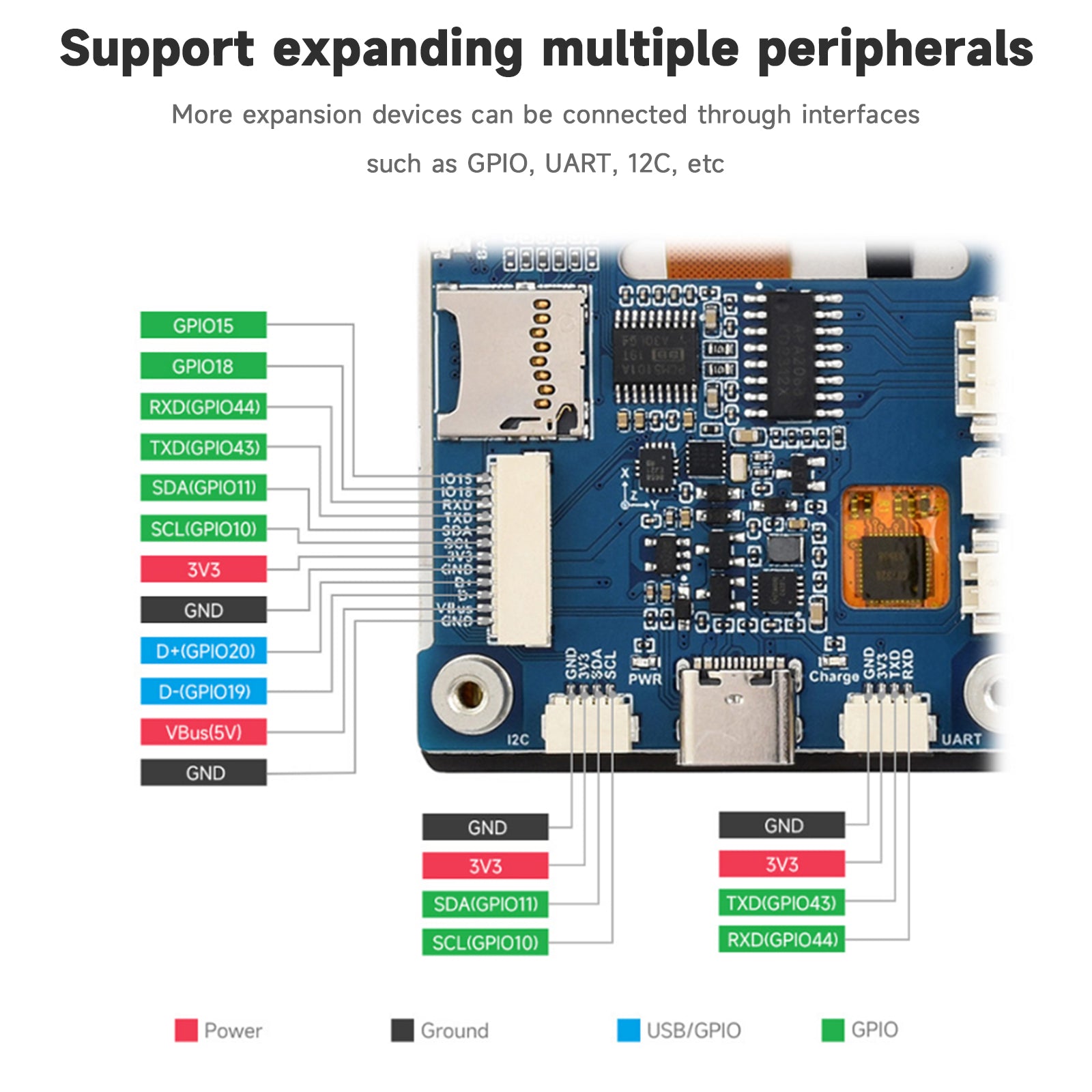 ESP32-S3 Development Board 2,8-tums kapacitiv pekskärm SPI-gränssnitt LVGL