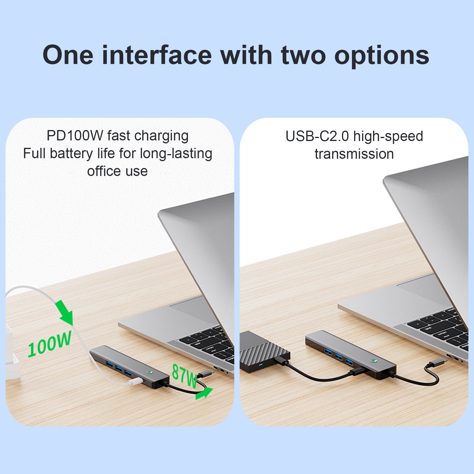 5 in 1 TYPE-C USB3.0 HDMI PD100W Interface Hub Adapter Dock voor MacBook iPad Pro