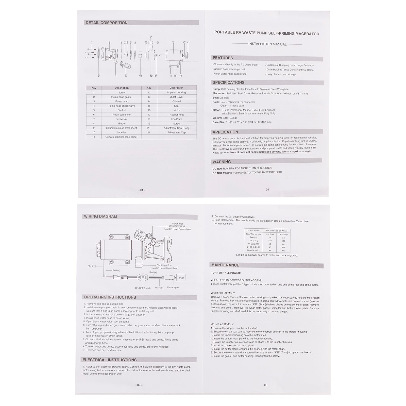 Draagbare versnijderafvalpomp 18555-000A voor camper RV 12V DC