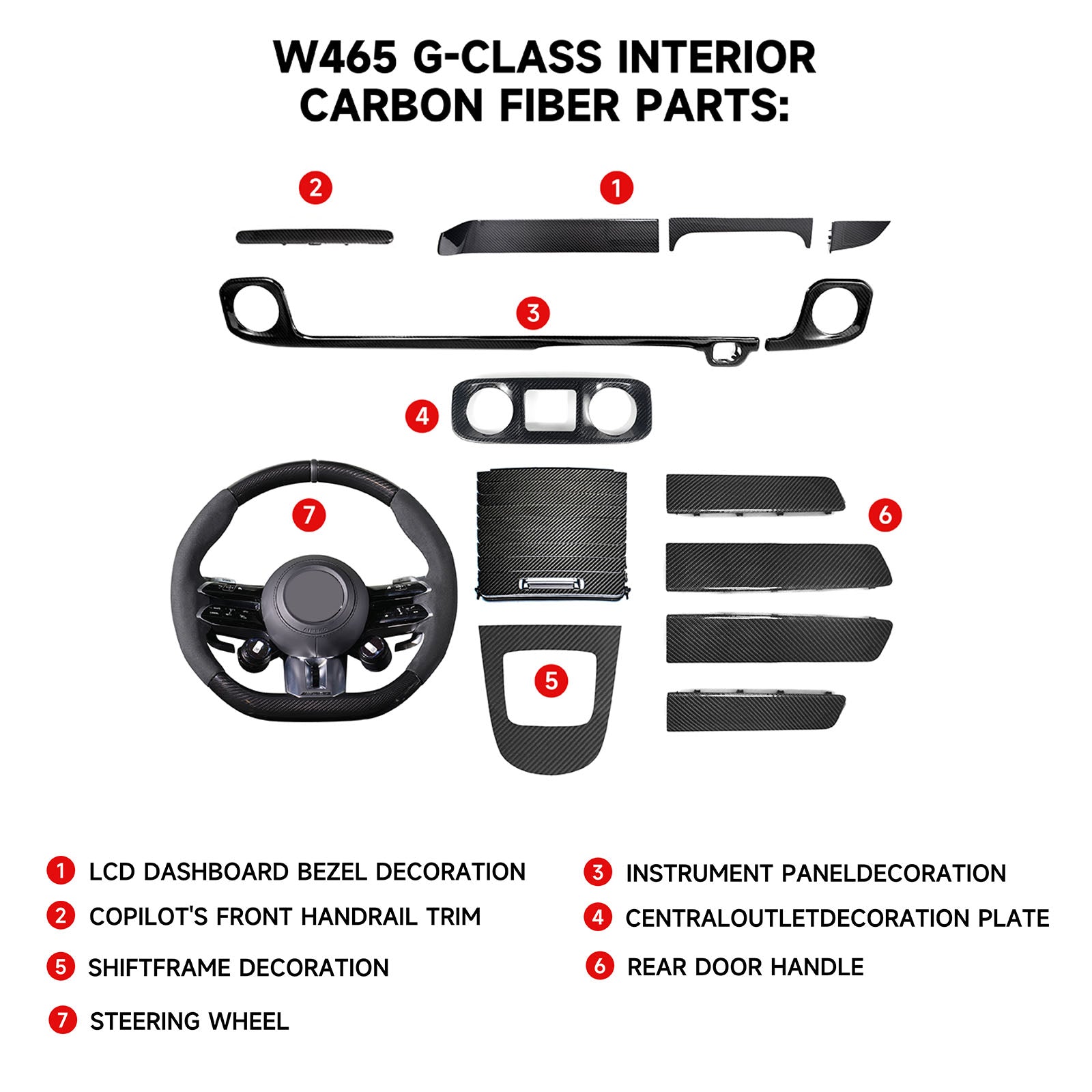Dry Carbon Dash Interior Trim Panel Set Fit Mercedes W465 G550 G580 G63 2025+