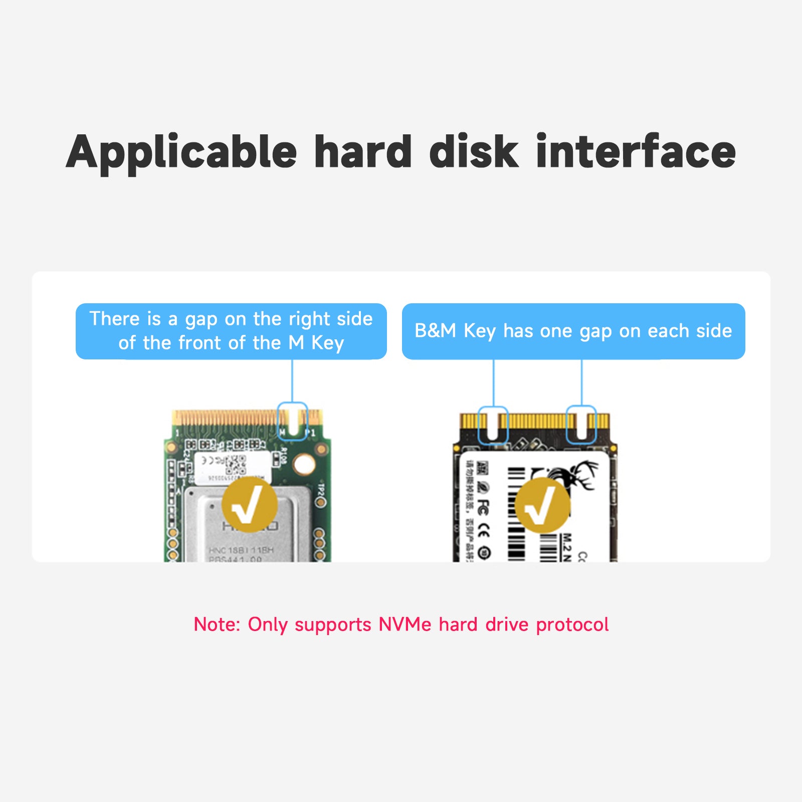 Raspberry Pi 5 PCIe až M.2 Adaptér 5/5B Expanzná doska NVME protokol pevného disku NVME