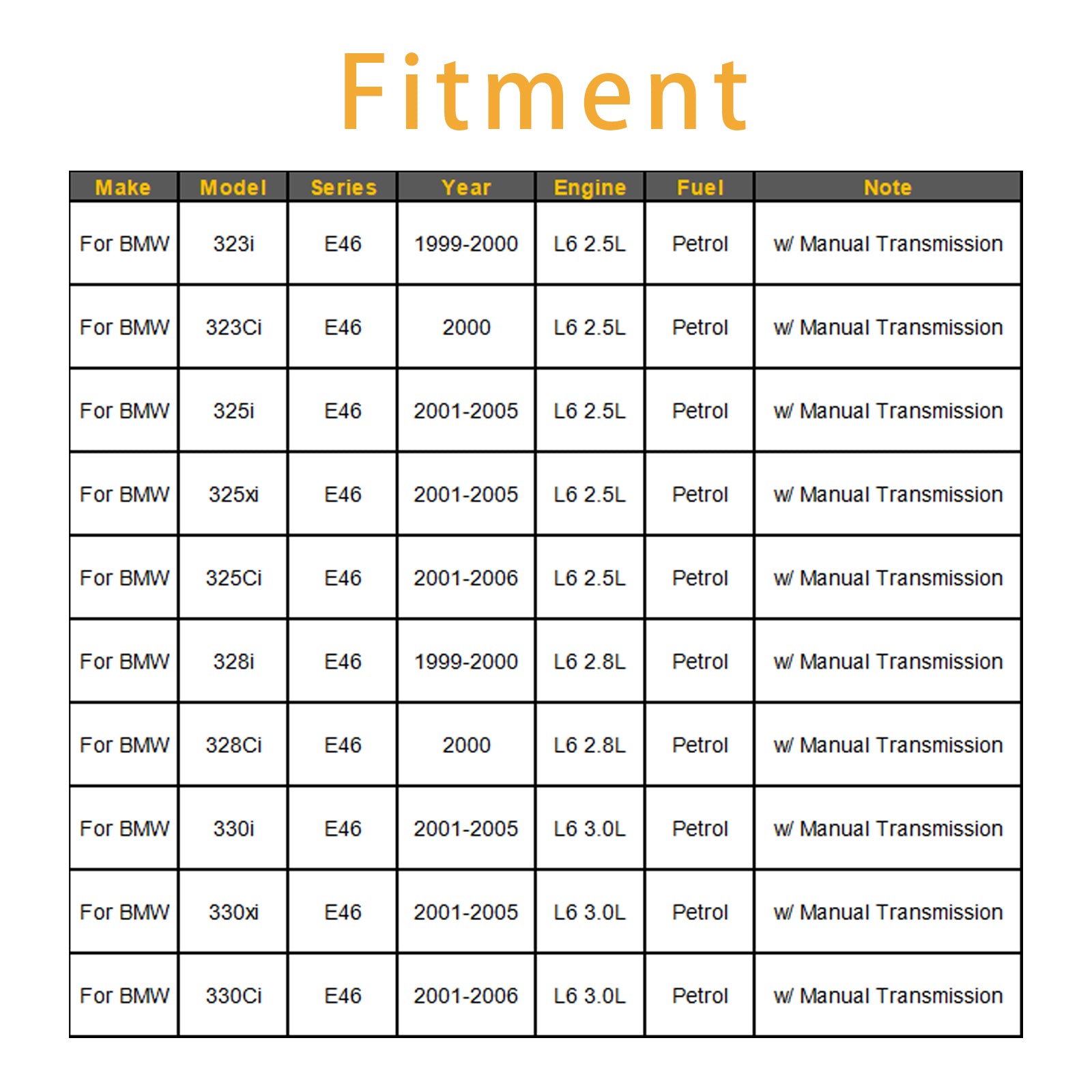 Radiator Expansion Tank Mounting Plate For BMW E46 MT 17111436250