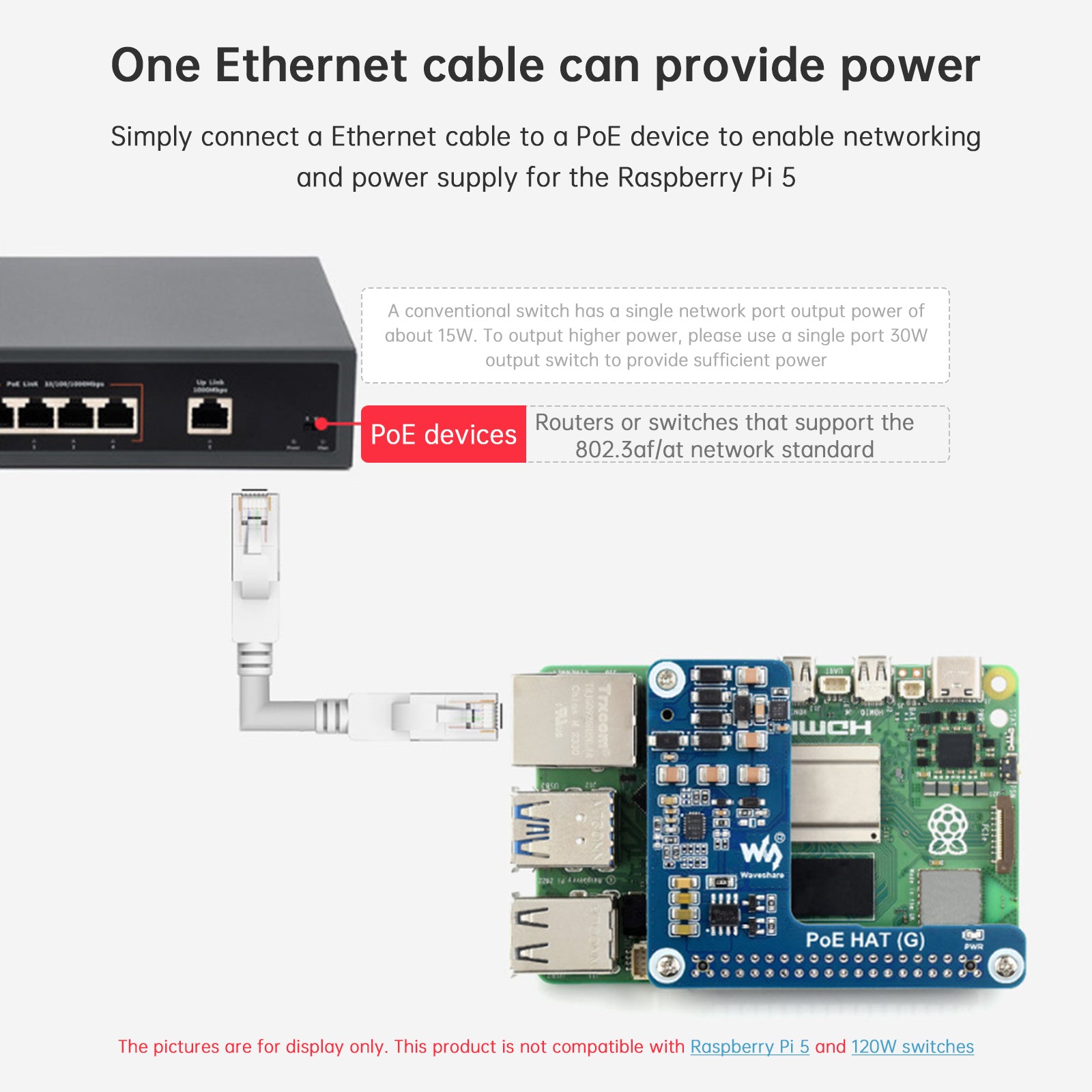 Raspberry Pi 5 Conselho de Expansão Ethernet Módulo de fonte de alimentação POE 802.3af/at