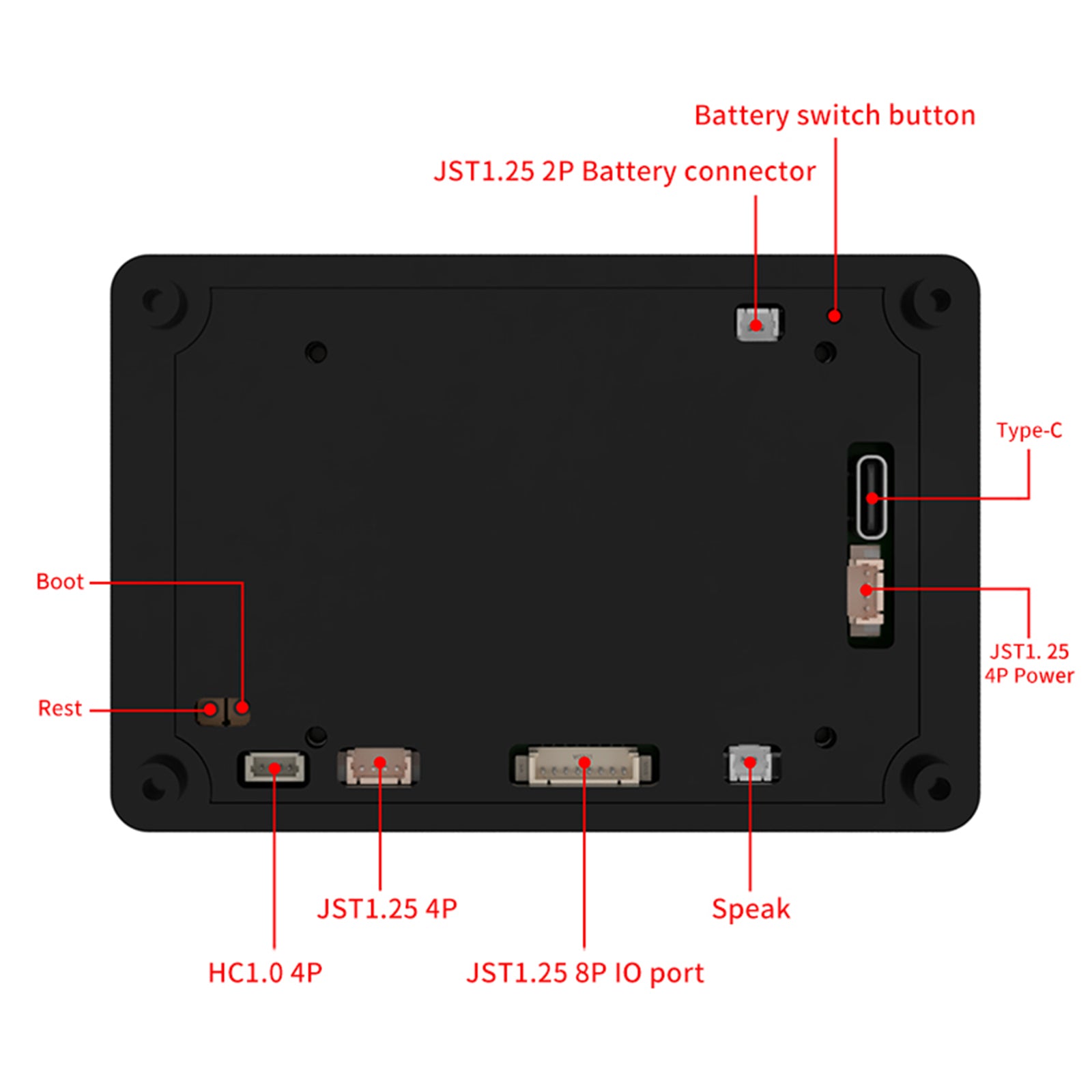 ESP32 S3 Development Board med 3,5-tums IPS Smart Touch-skärm Inbyggd firmware