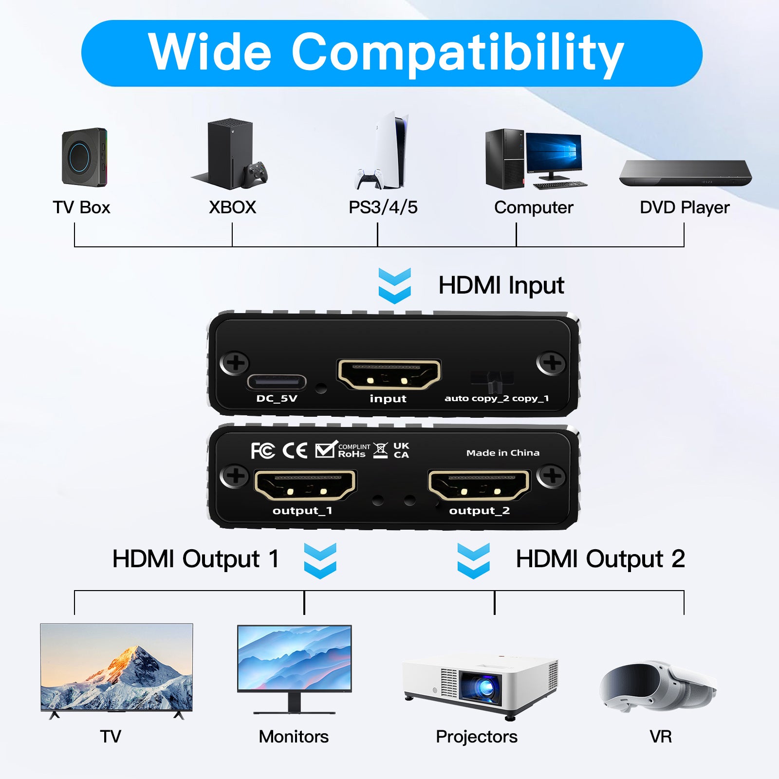 8K HDMI 1 naar 2 splitter HD2.1 8K60hz/4K120hz/1080P240hz met EDID-splitter 1x2