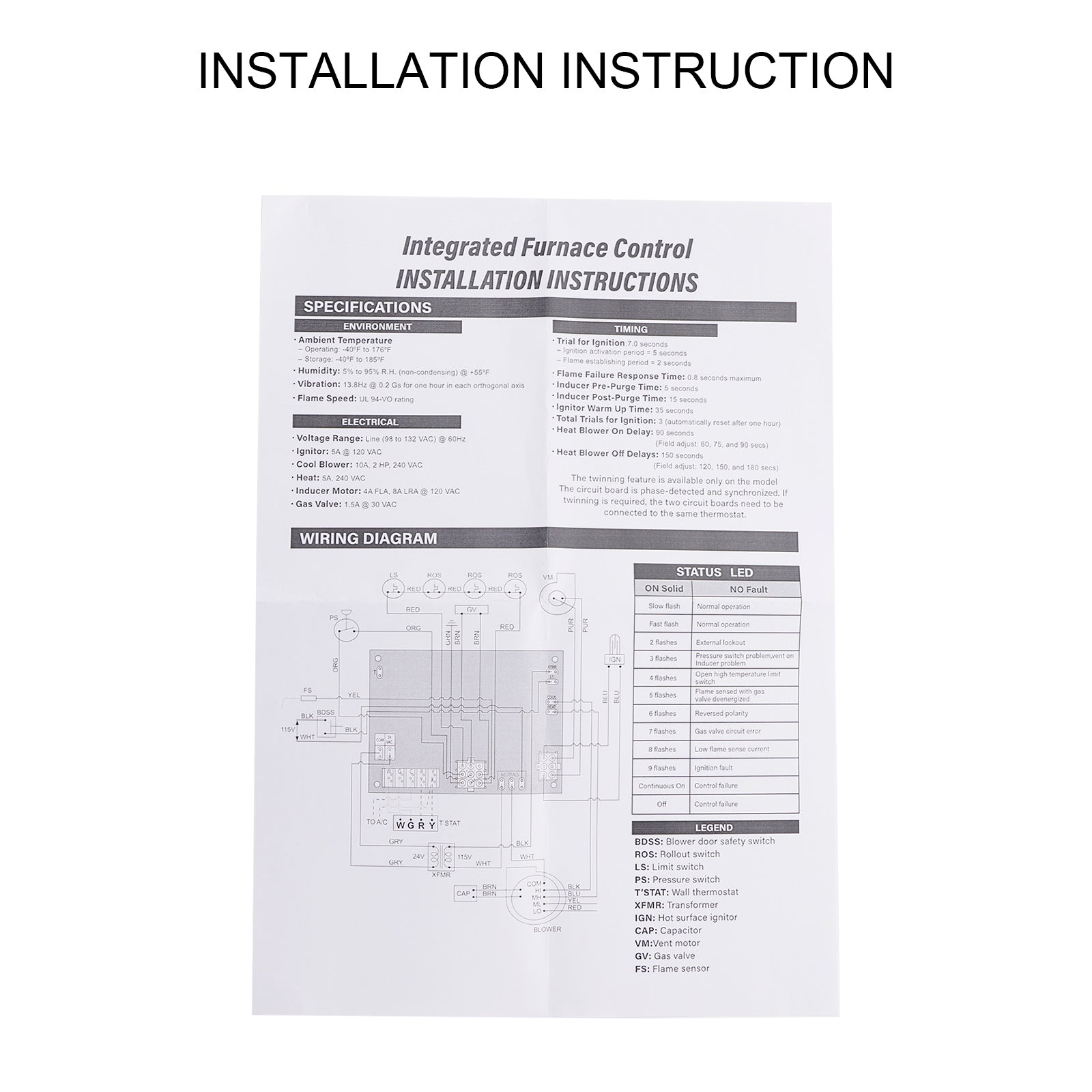 Placa de circuito de controle do forno ICM280 para Goodman Control Board B1809906 B1809908