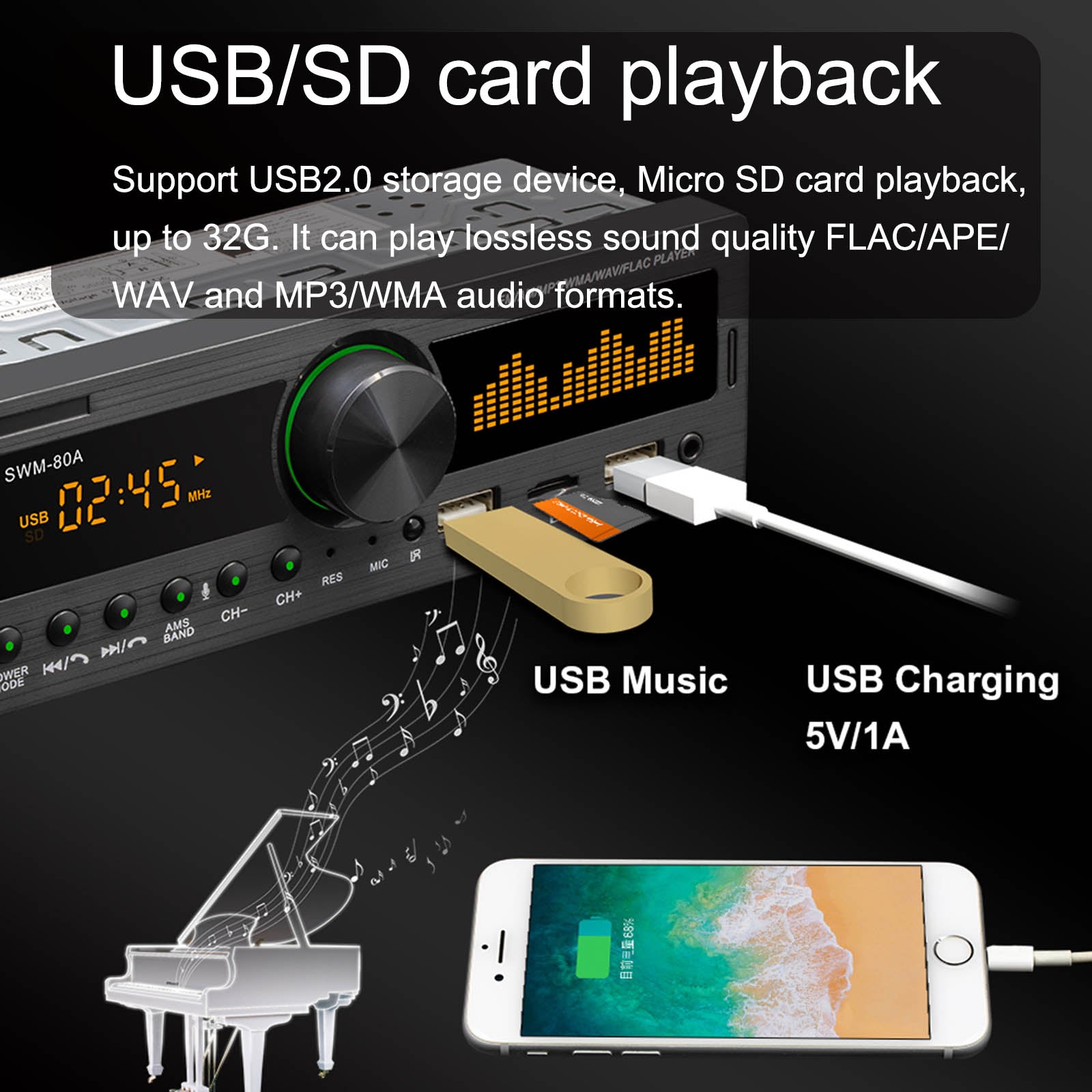 Swm-80a 1 din Car stéréo radio soutenant le positionnement mp3 lecteur bluetooth fm am