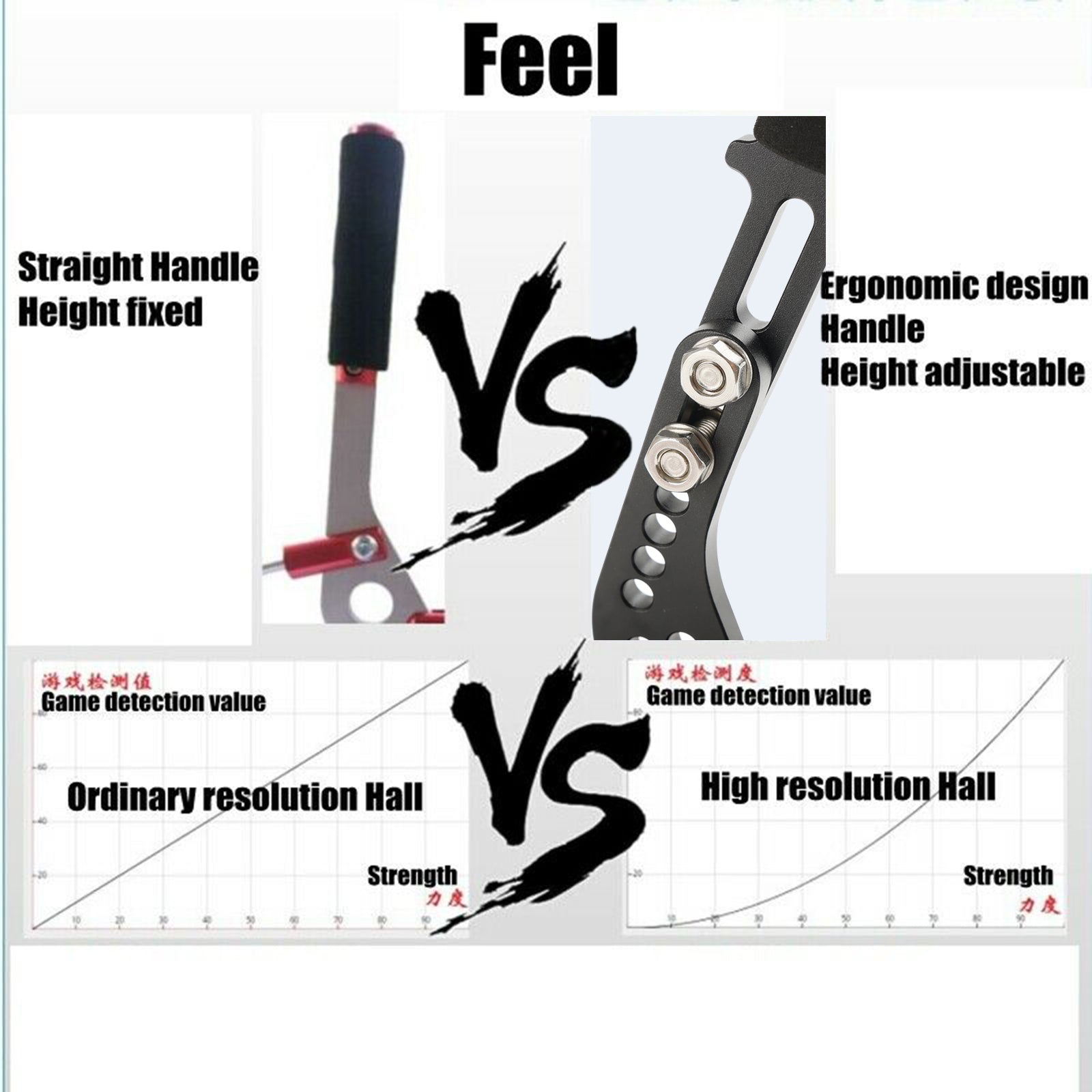 Racing Games Hand Brake USB3.0 súpravy pre stojan volantu G29 G920 PC Čierne