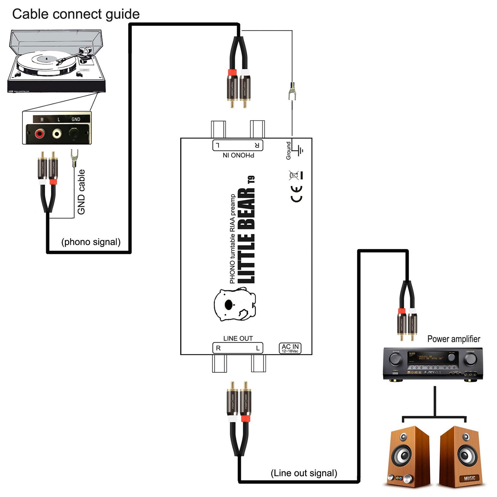 Préamplificateur Phono T11, préamplificateur de scène Phono MM, lecteur de disque vinyle LP, platine stéréo, phonographe, préampli