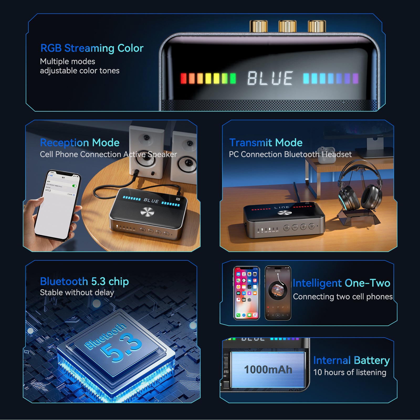 Receptor Bluetooth 5,3, adaptador NFC Bluetooth, transmisor HIFI de fibra óptica Coaxial