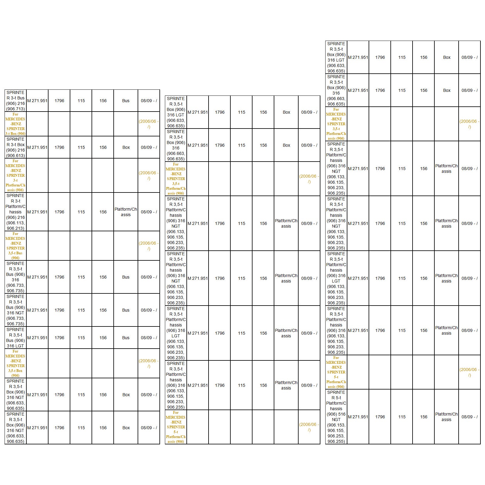 1Pcs Fuel Injector For Mercedes C E CLC CLK SLK SLC Sprinter M271 A2710780549