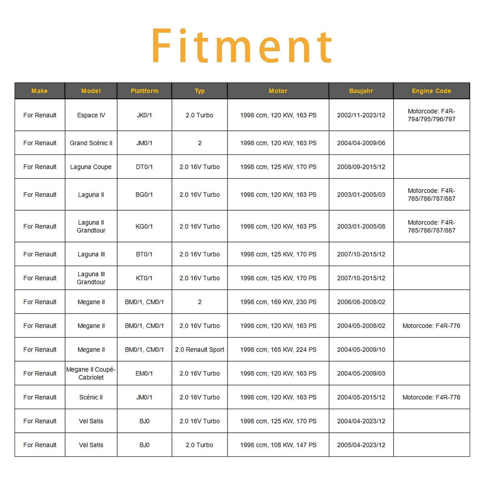 1Pcs Fuel Injector For Renault Espace Grand Scénic Laguna Megane II 2.0 IWP098