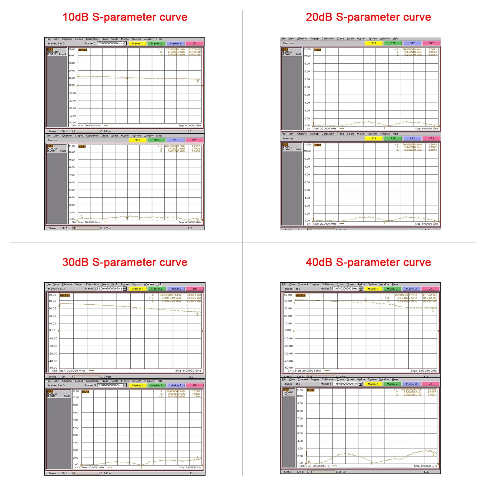 Amplificateur RF 10m-6GHz 10 dB 20db 30 dB 40 dB High gain Driver Receiving Amplificateur