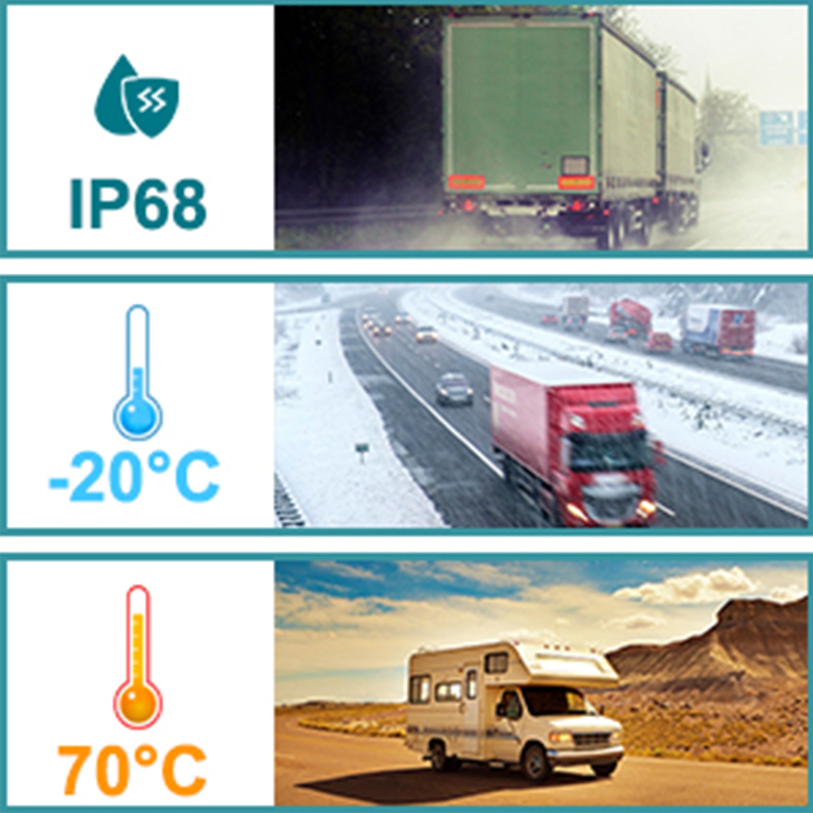 7-inch display AHD 1080P draadloze achteruitrijcamera-back-upcamerakit voor vrachtwagenaanhangwagen