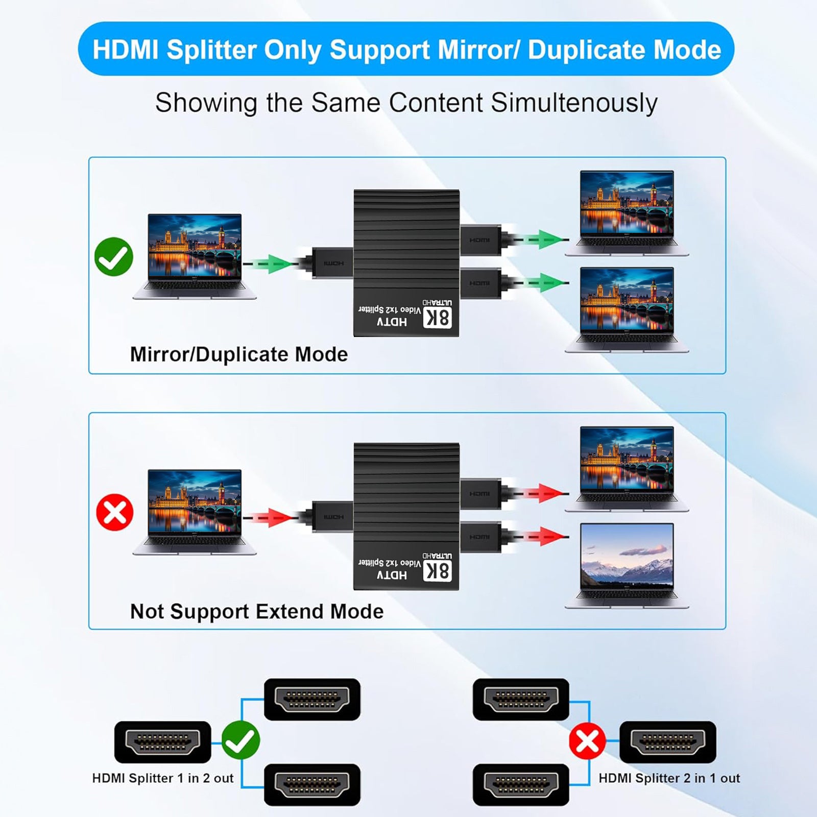 8K HDMI 1 naar 2 splitter HD2.1 8K60hz/4K120hz/1080P240hz met EDID-splitter 1x2