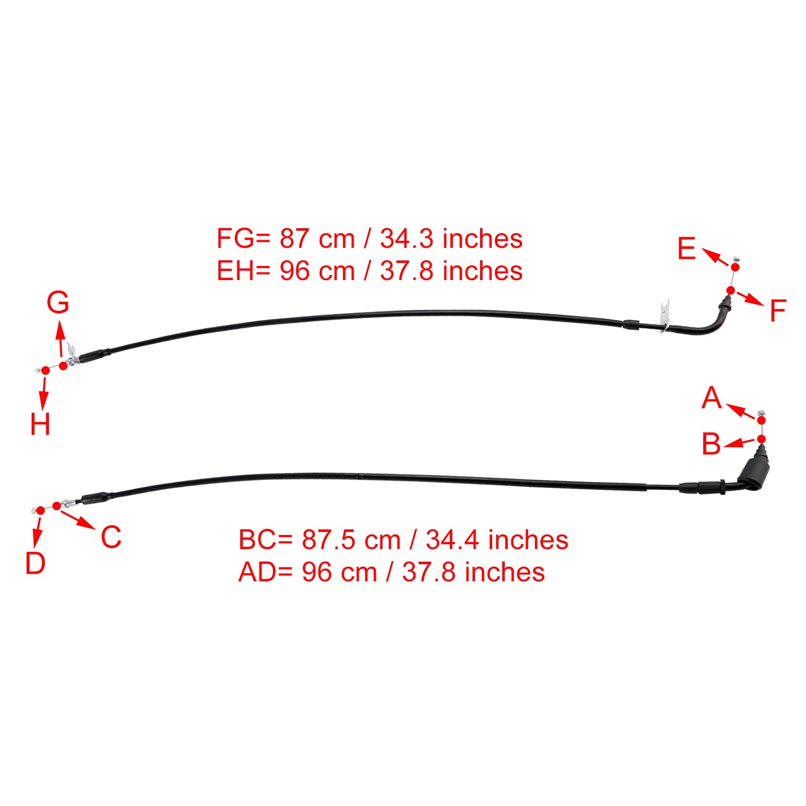 Káblový drôt škrtiaci