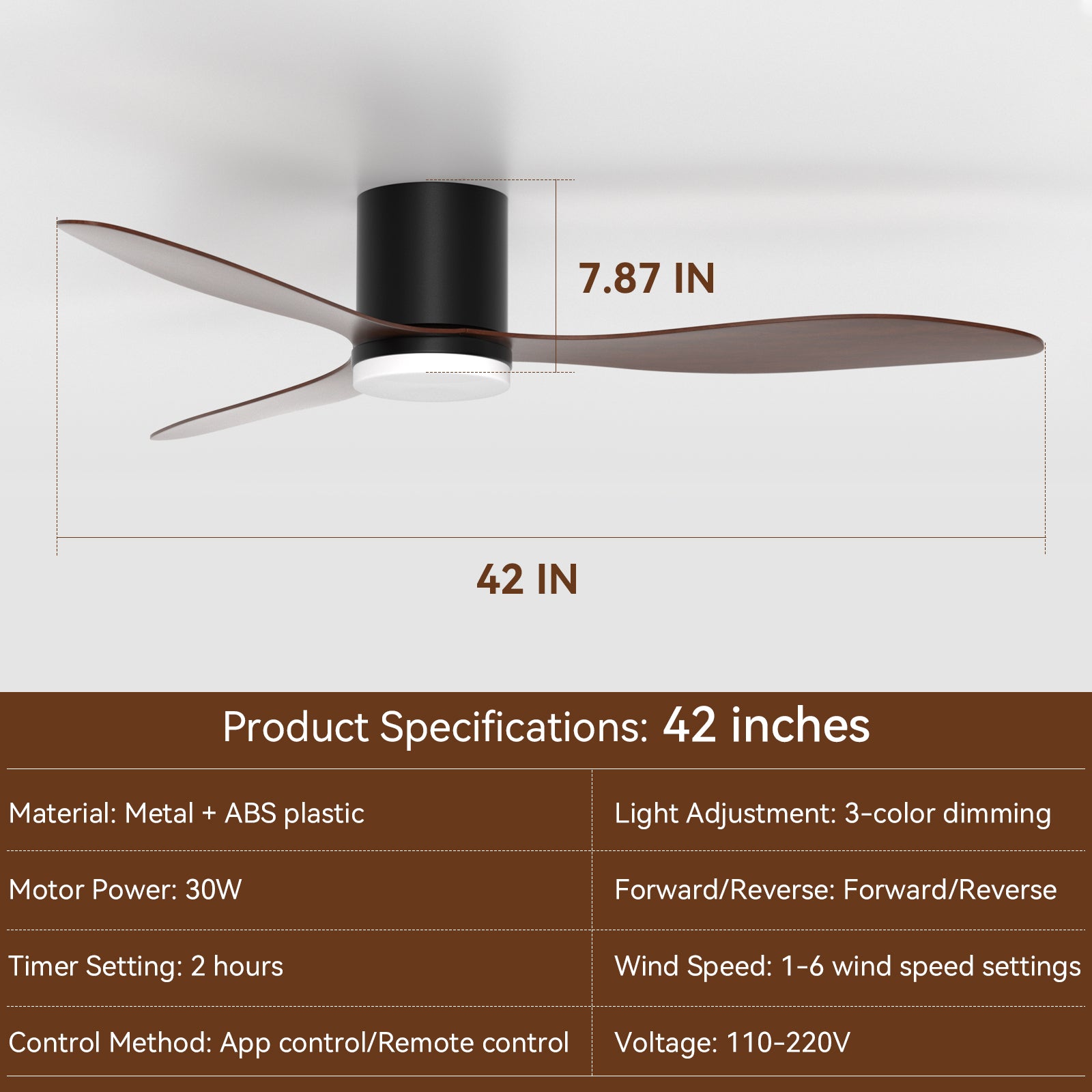 Remote/App Control 42" Profile Ceiling Fan with Lights Dimmable LED DC Motor
